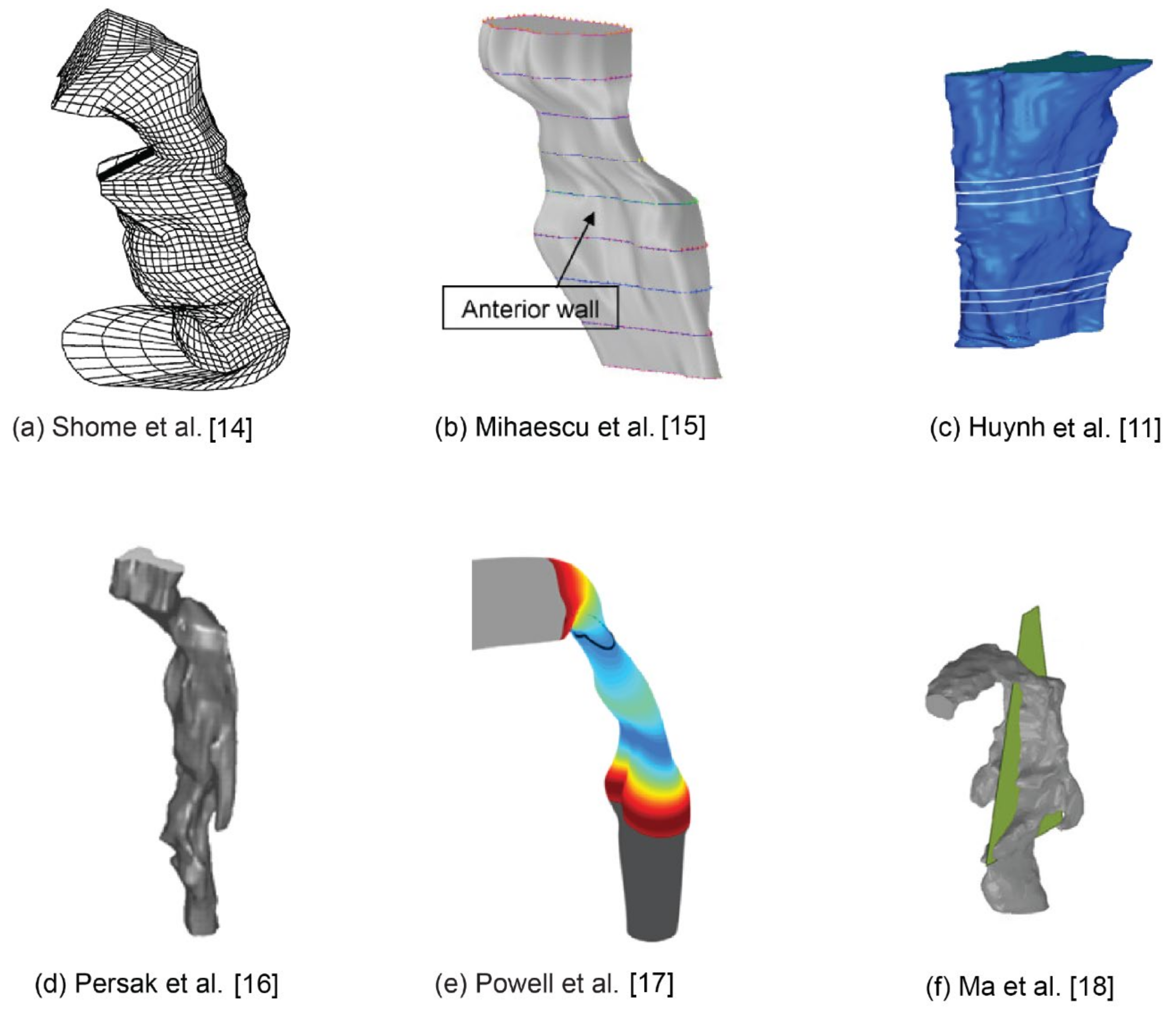 Ijerph 17 01556 g001