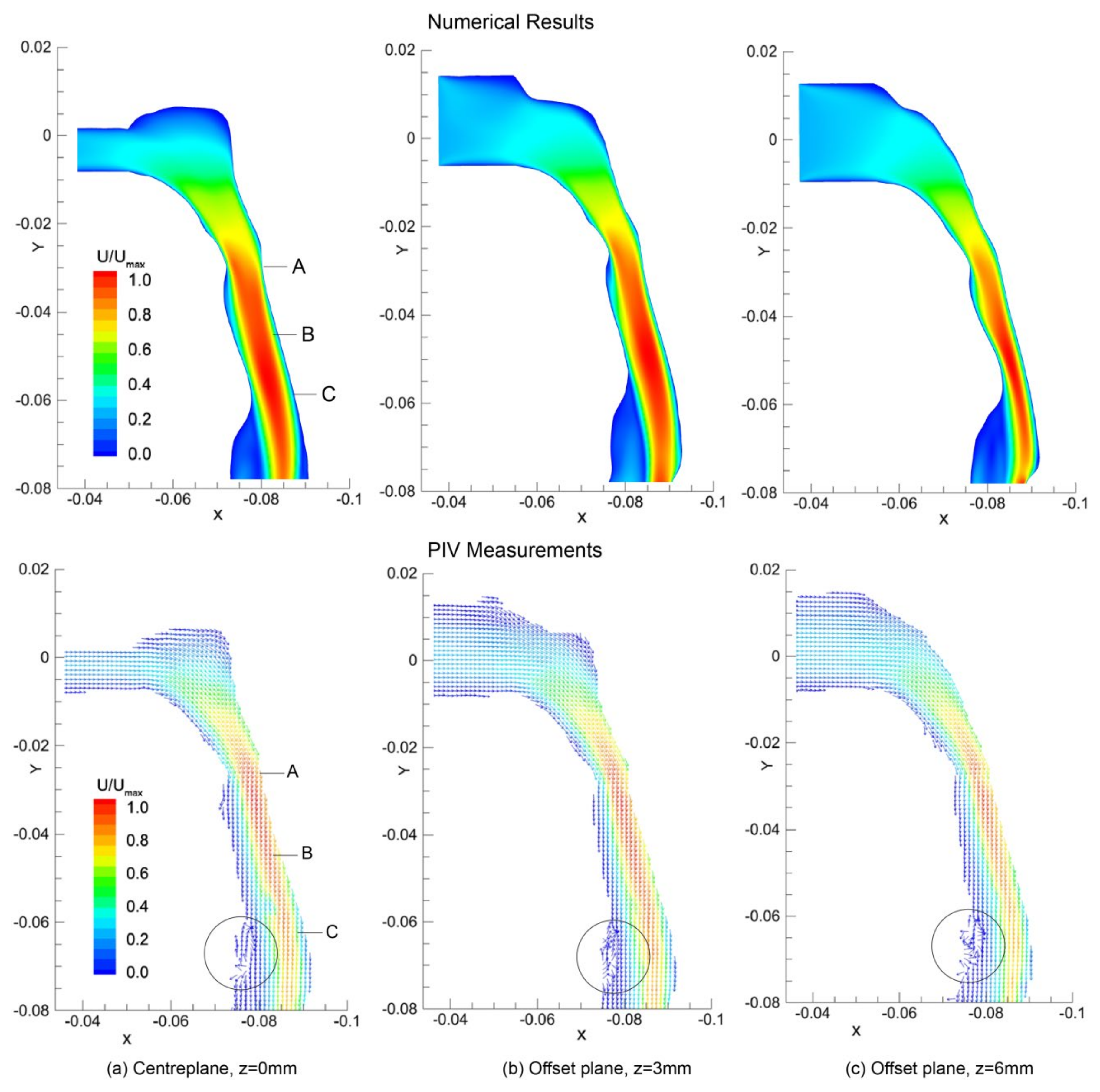 Ijerph 17 01556 g005
