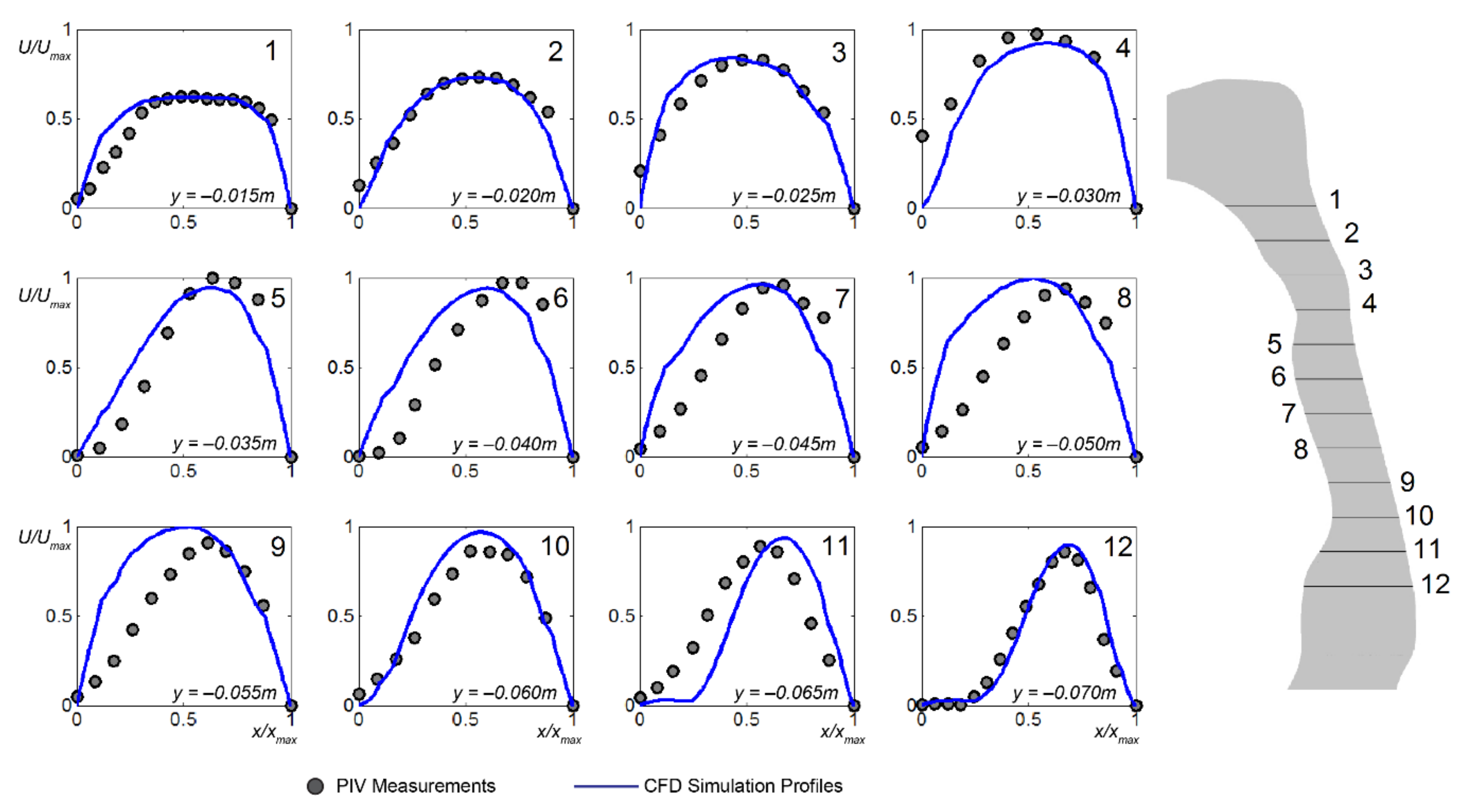 Ijerph 17 01556 g006