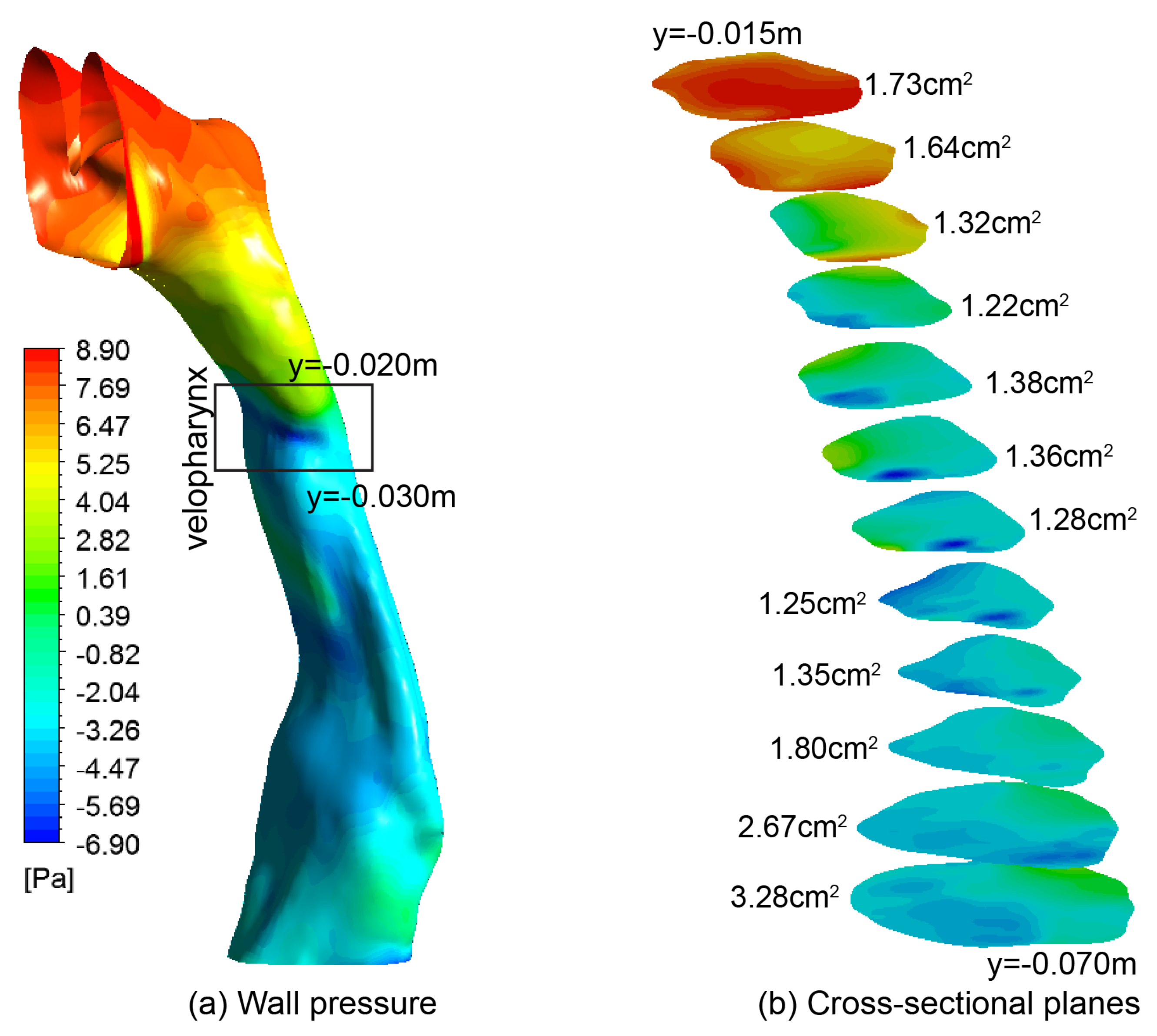 Ijerph 17 01556 g009