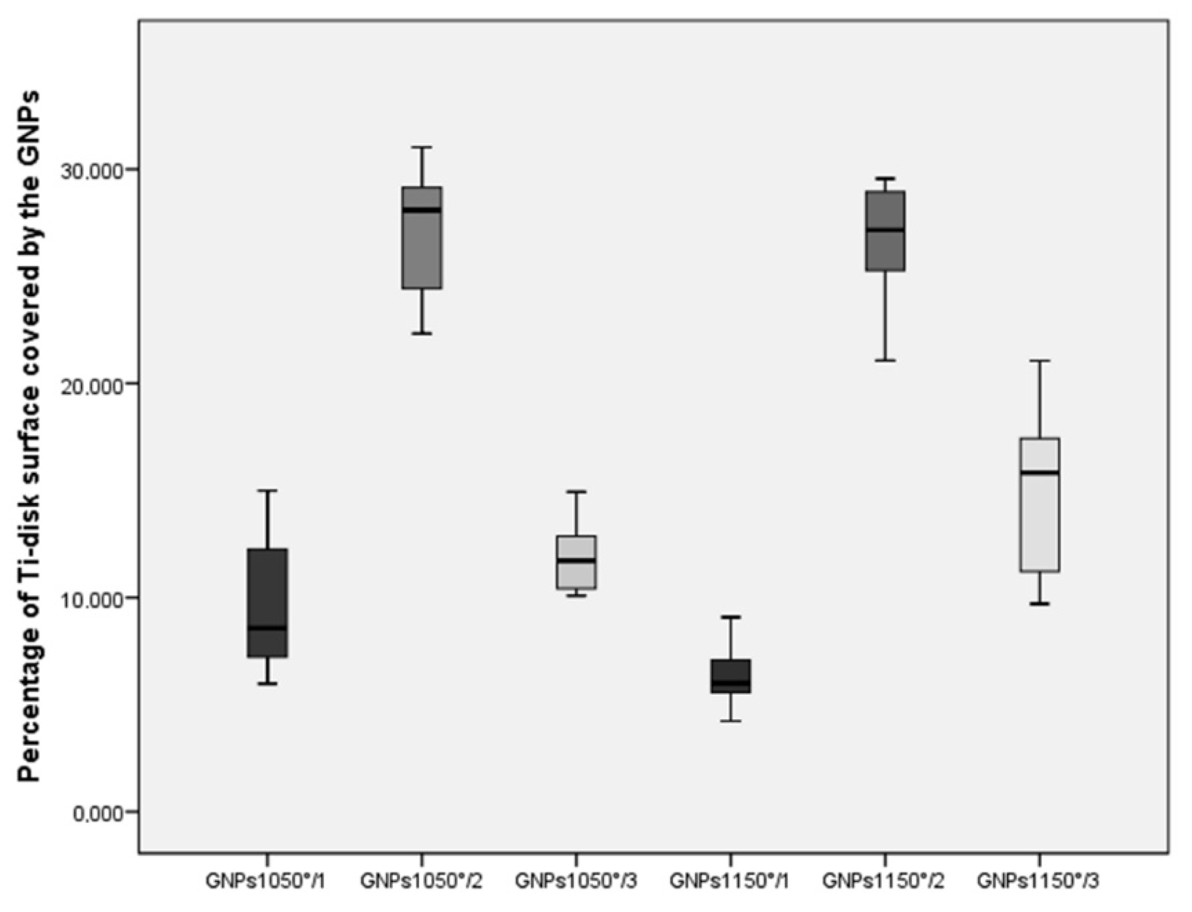 Ijerph 17 01568 g004