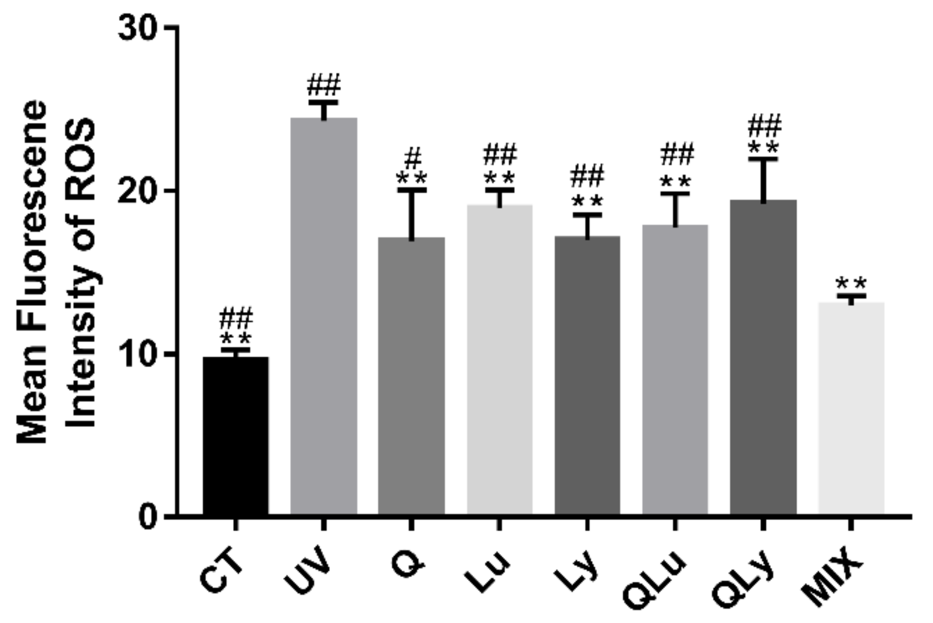 Ijerph 17 01572 g002b Ijerph 17 01572 g002b