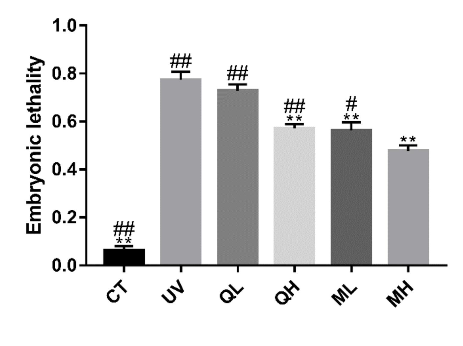 Ijerph 17 01572 g006 Ijerph 17 01572 g006