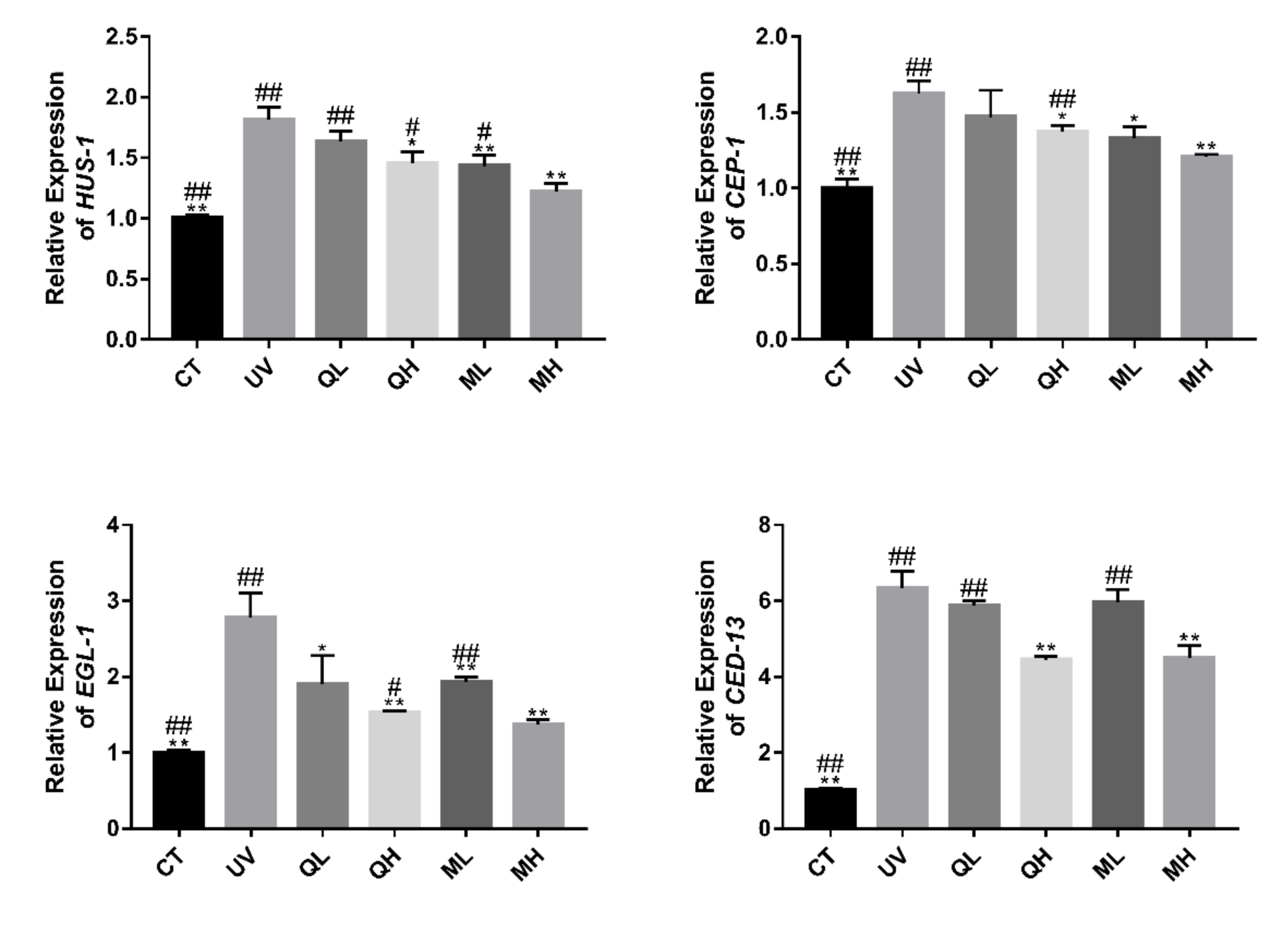 Ijerph 17 01572 g007 Ijerph 17 01572 g007