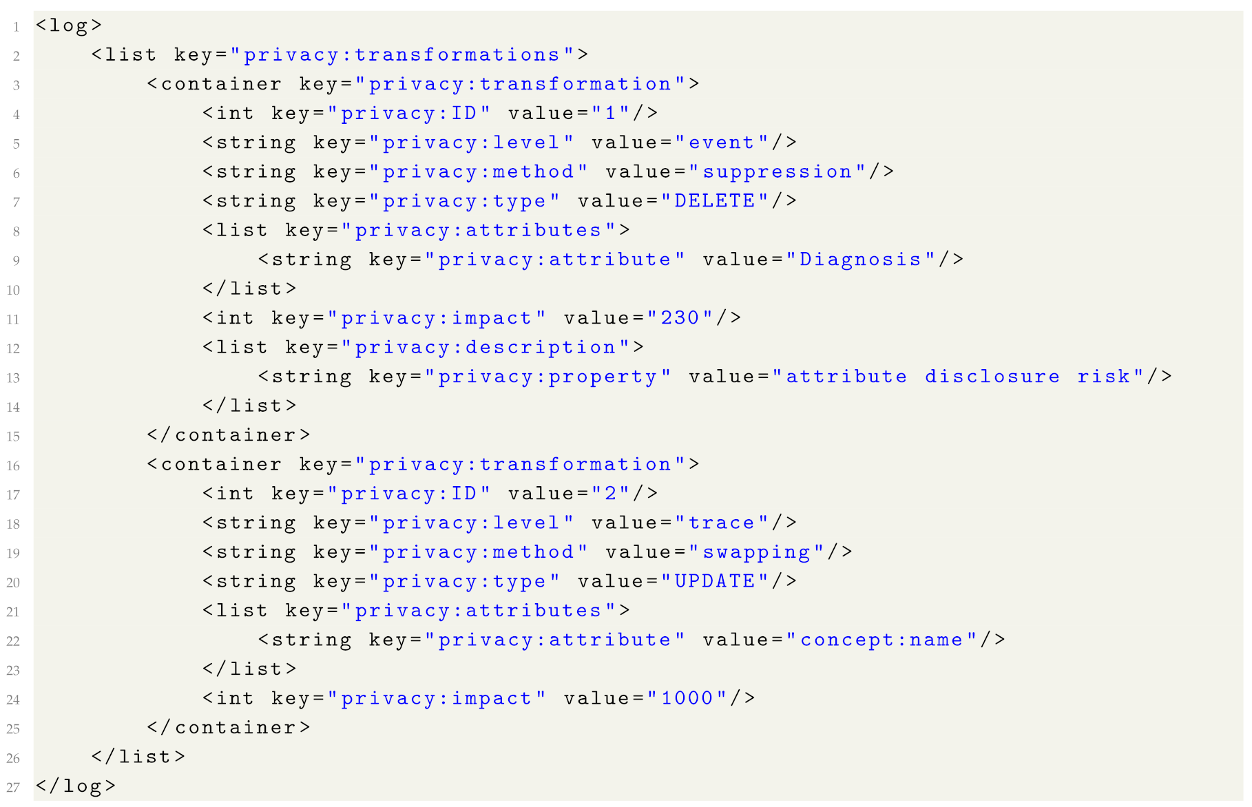 Ijerph 17 01612 i001 Ijerph 17 01612 i001