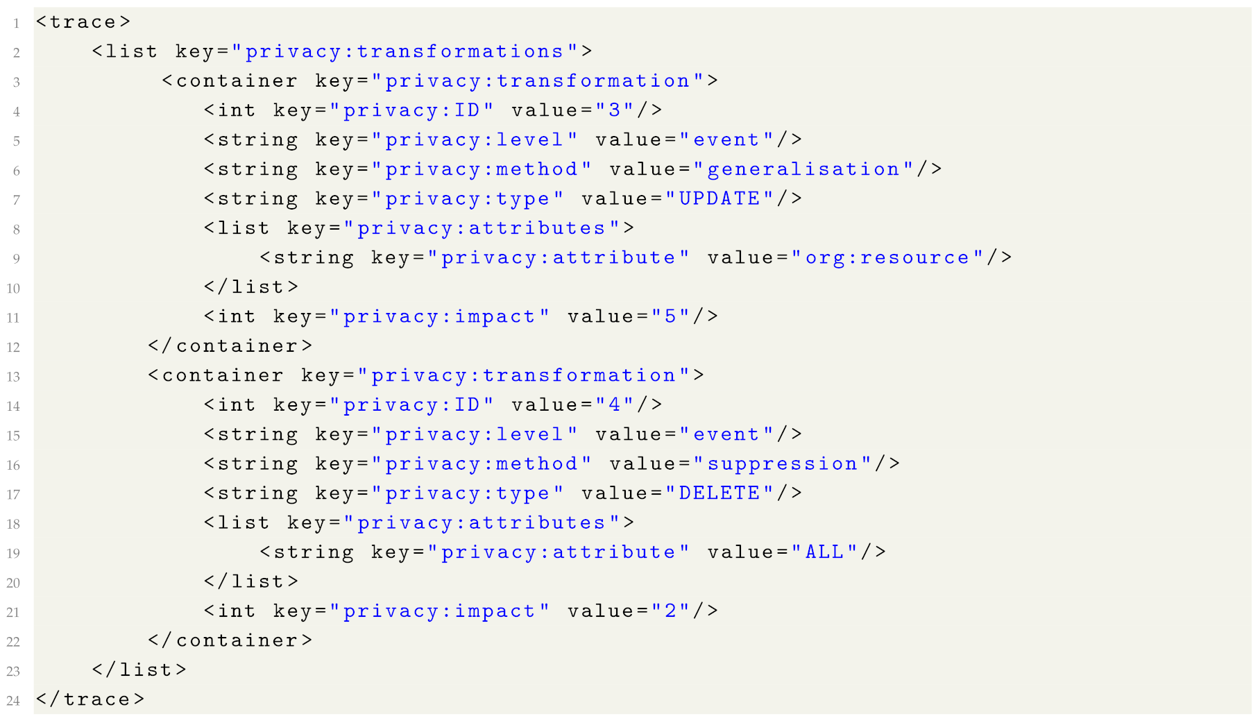 Ijerph 17 01612 i002 Ijerph 17 01612 i002
