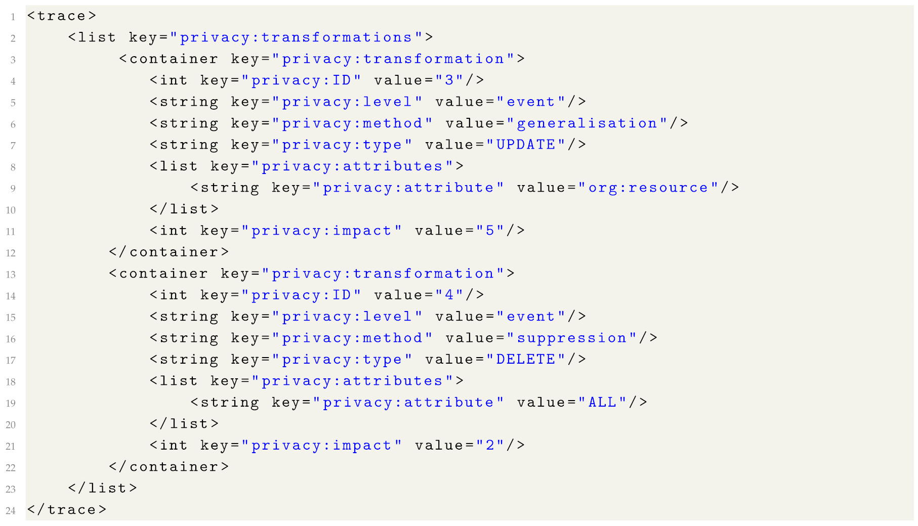 Ijerph 17 01612 i003 Ijerph 17 01612 i003