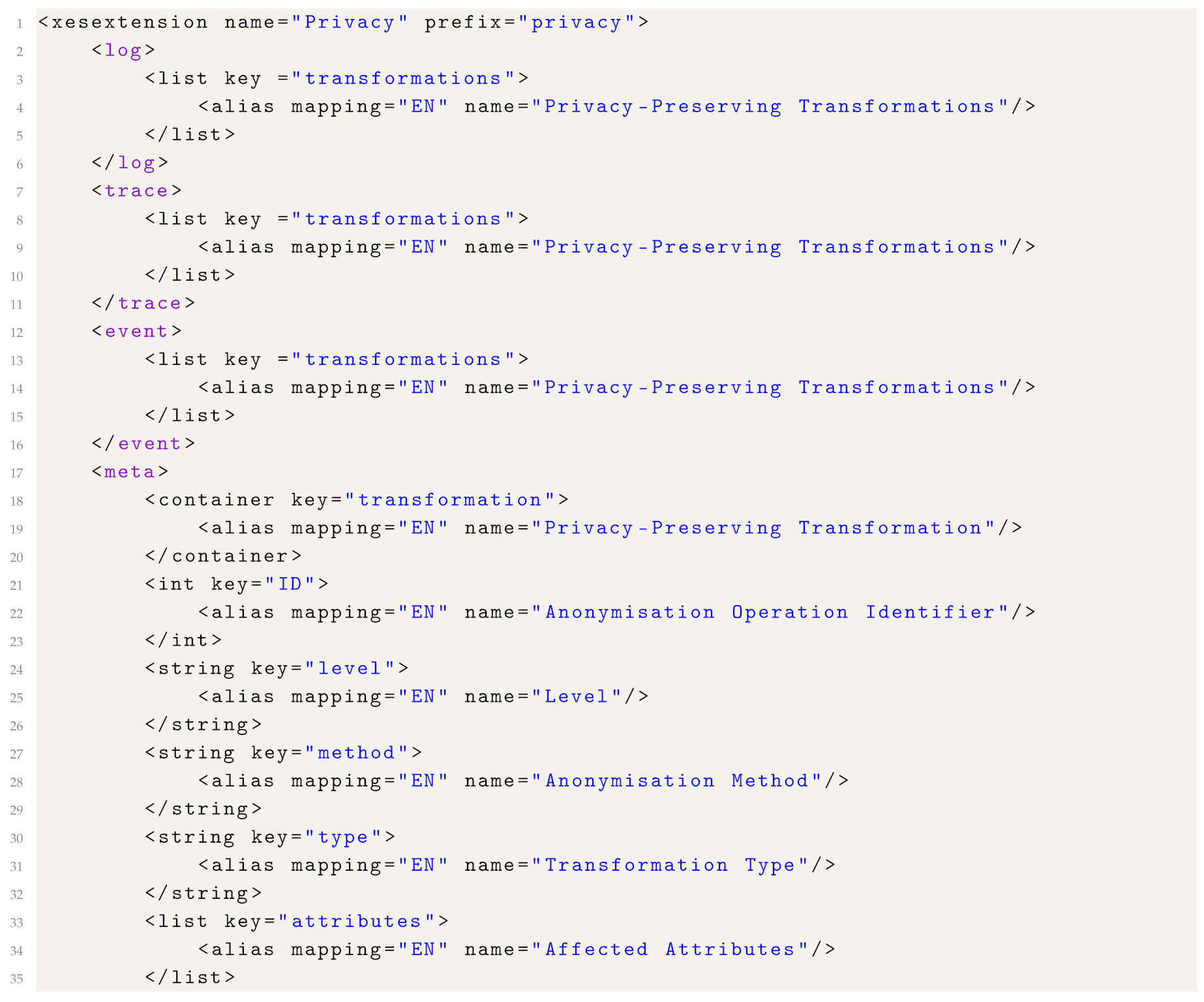 Ijerph 17 01612 i004a Ijerph 17 01612 i004a