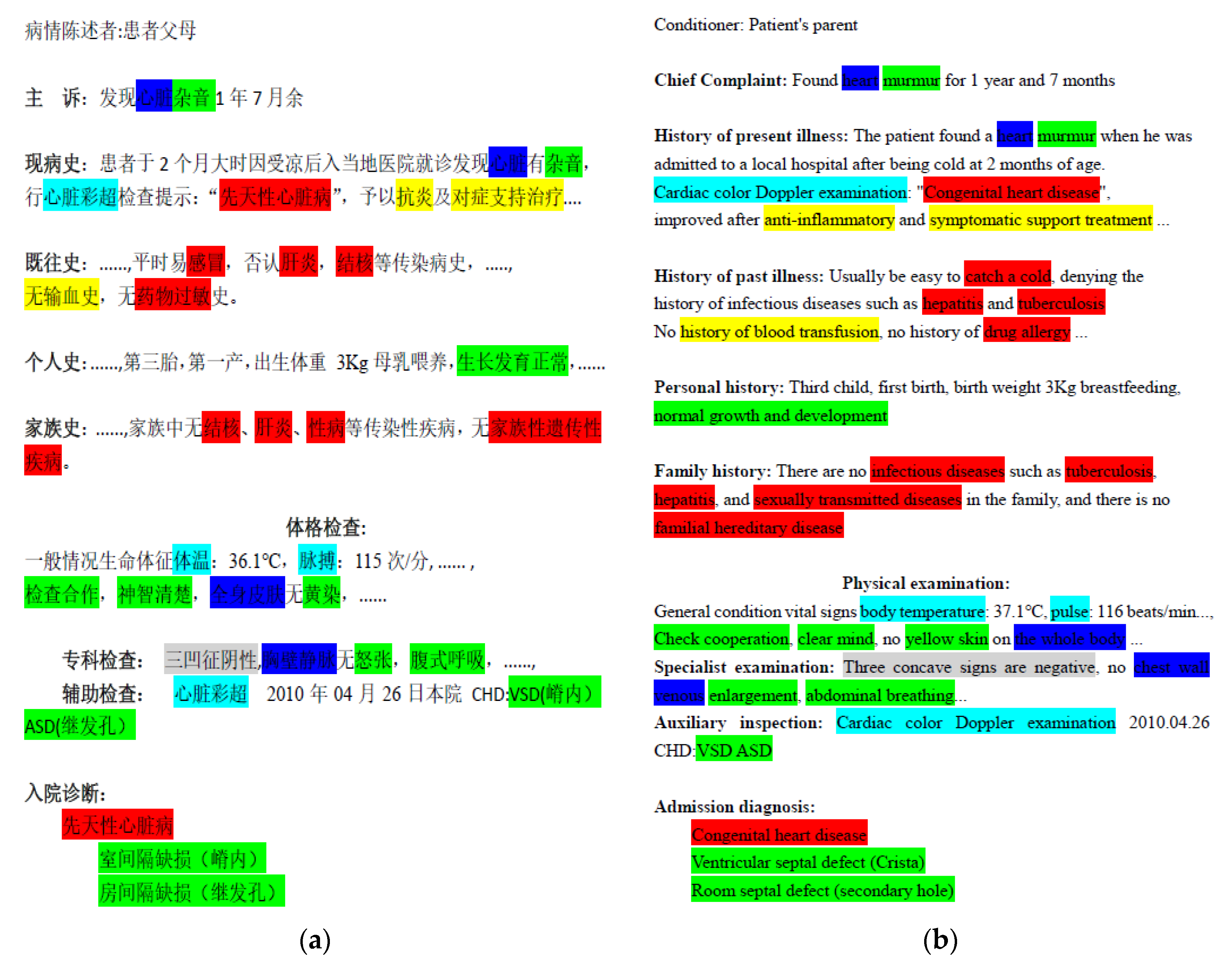 Ijerph 17 01614 g001 Ijerph 17 01614 g001