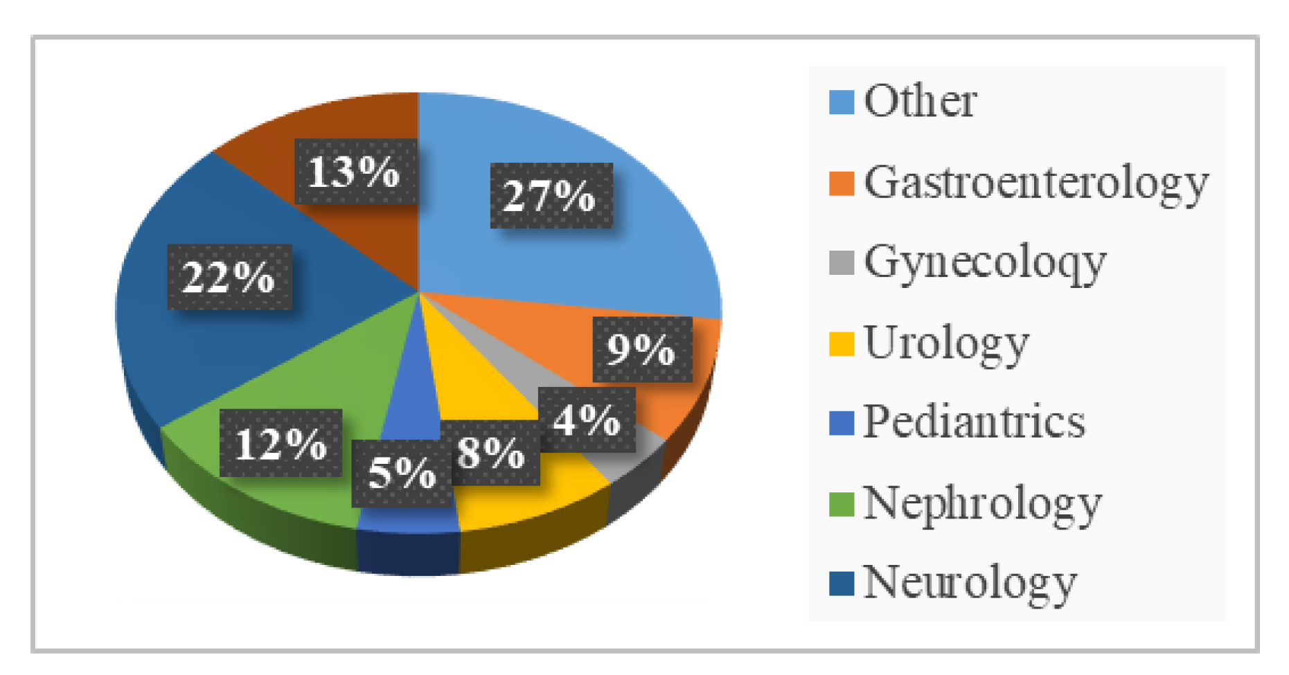 Ijerph 17 01614 g002 Ijerph 17 01614 g002