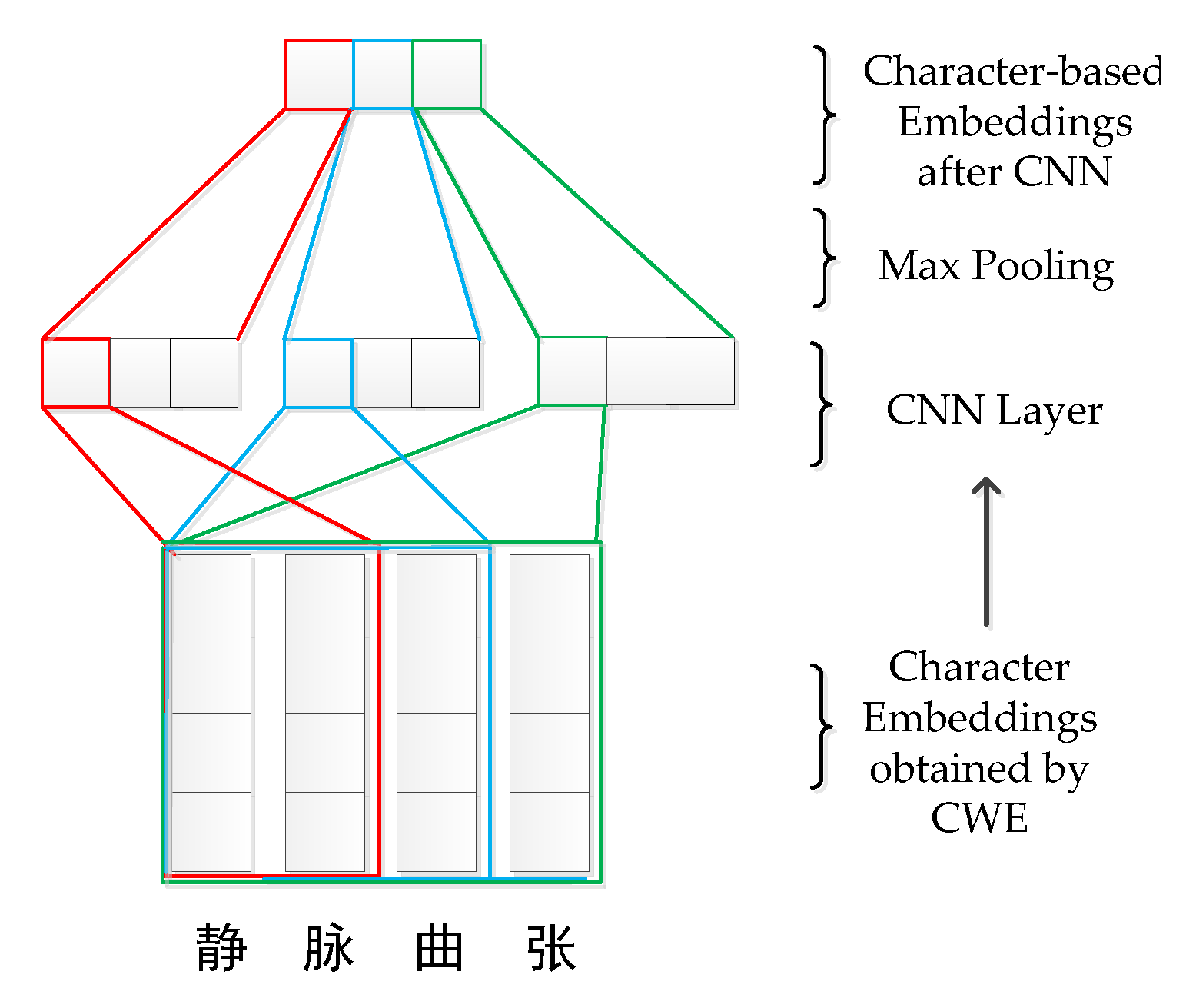 Ijerph 17 01614 g006 Ijerph 17 01614 g006