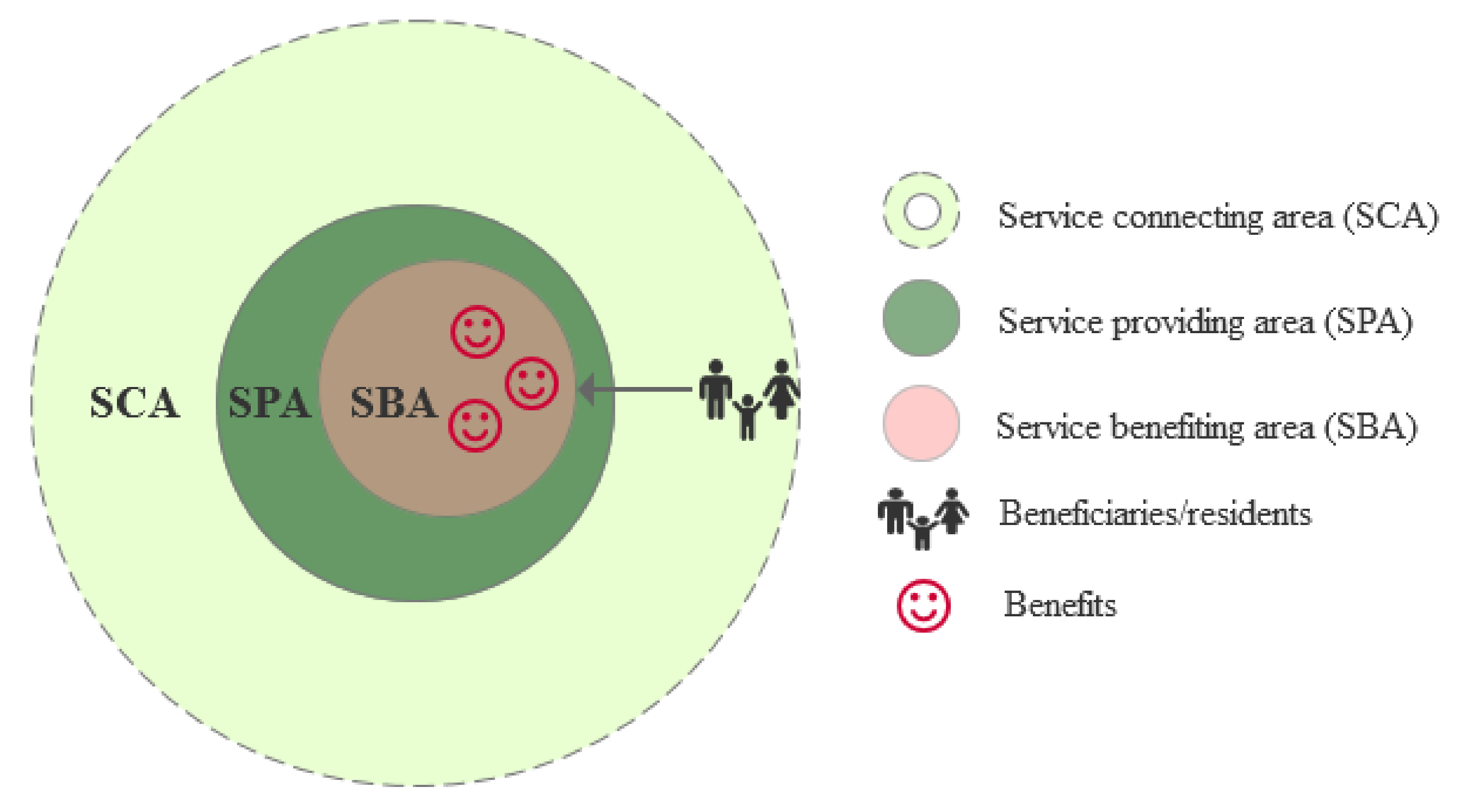 Ijerph 17 01615 g001 Ijerph 17 01615 g001