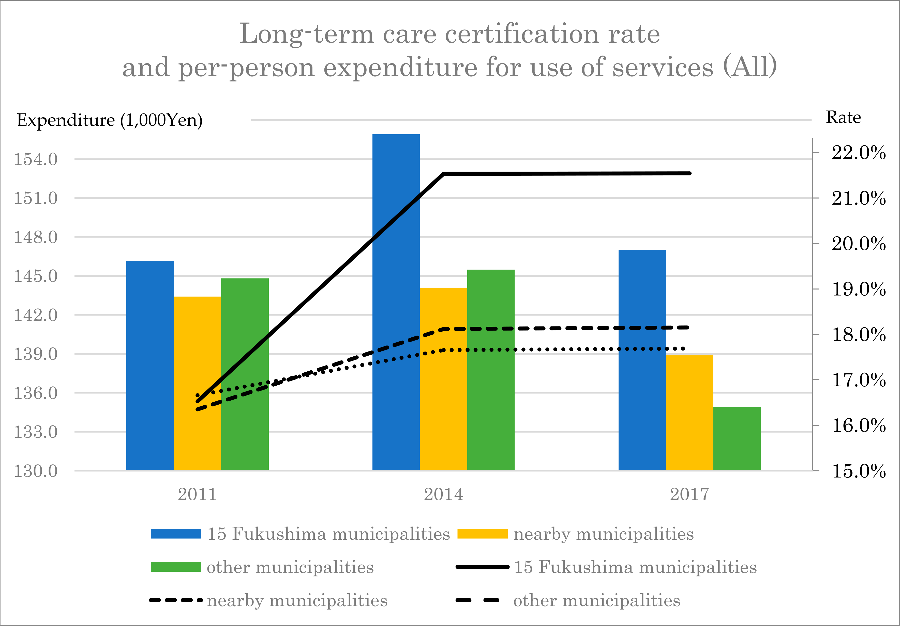 Ijerph 17 01621 g001 Ijerph 17 01621 g001