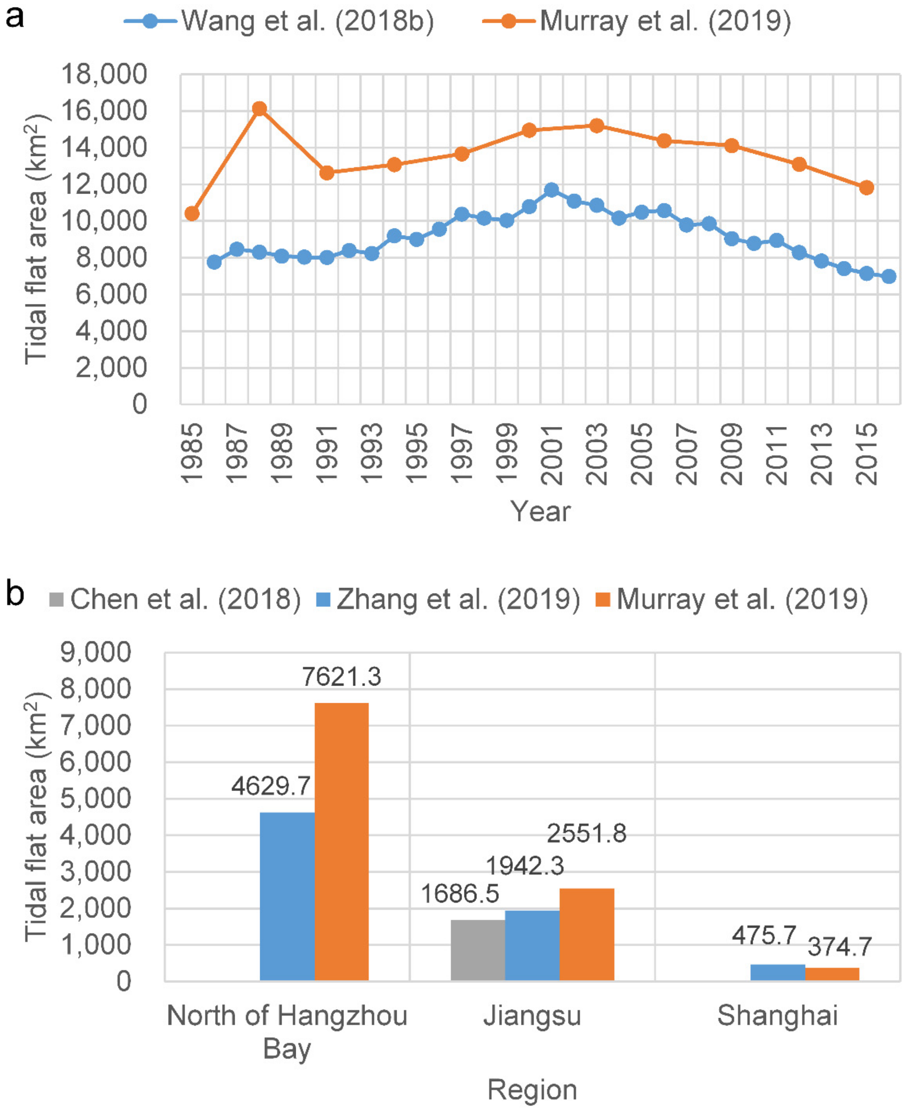 Ijerph 17 01636 g001 Ijerph 17 01636 g001