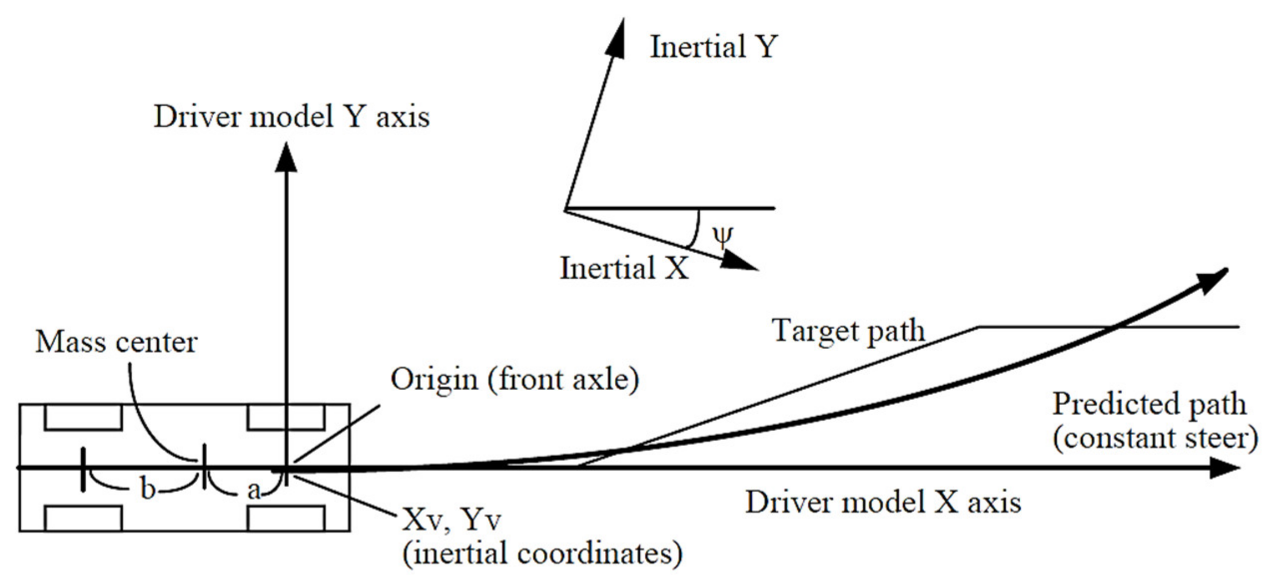 Ijerph 17 01648 g003