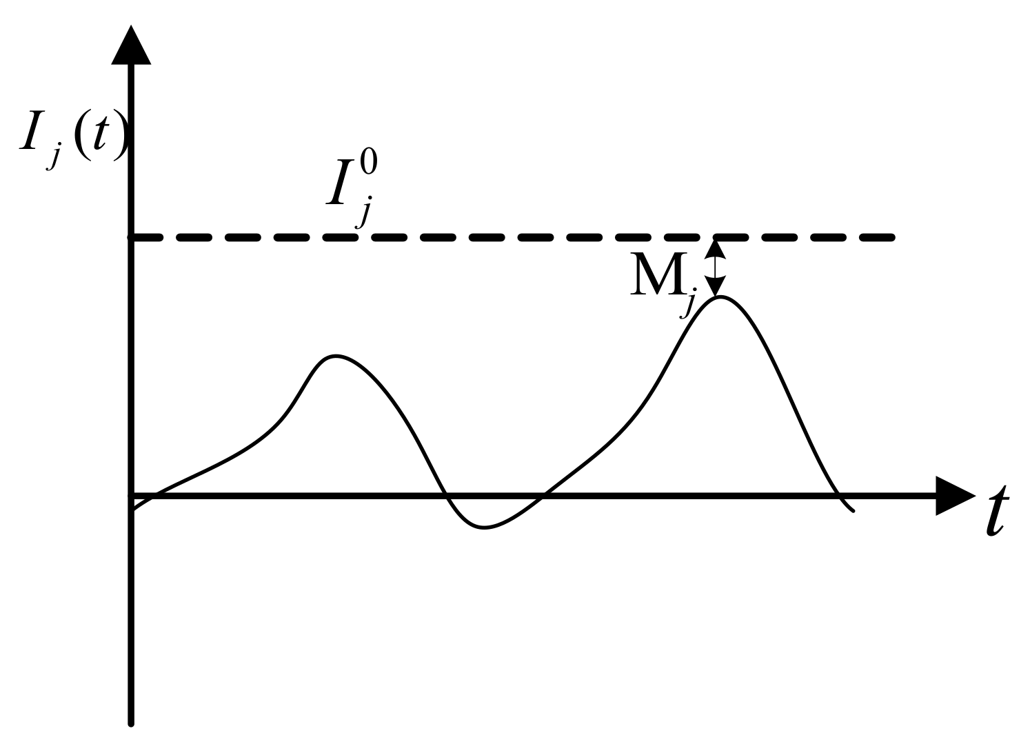 Ijerph 17 01648 g004