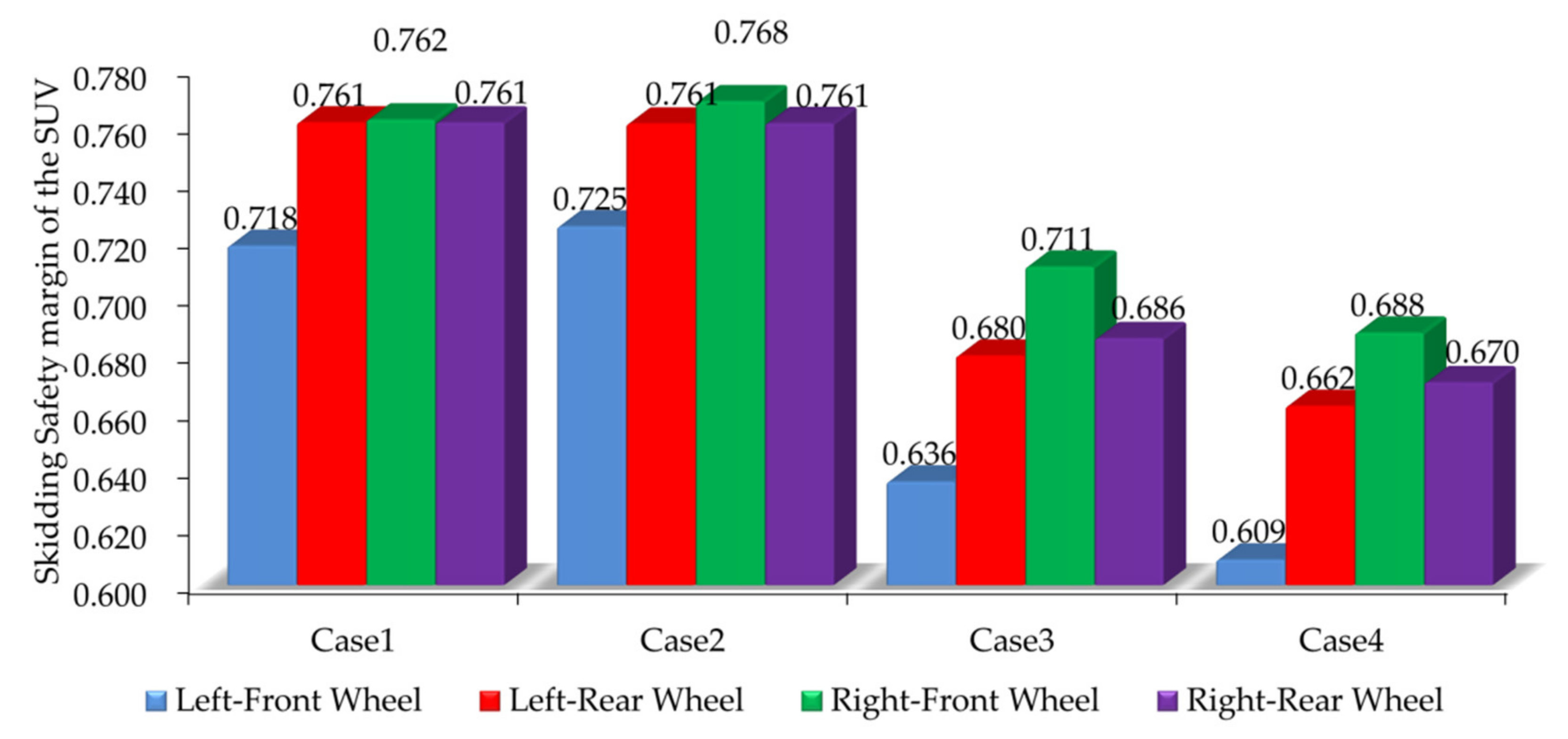 Ijerph 17 01648 g005