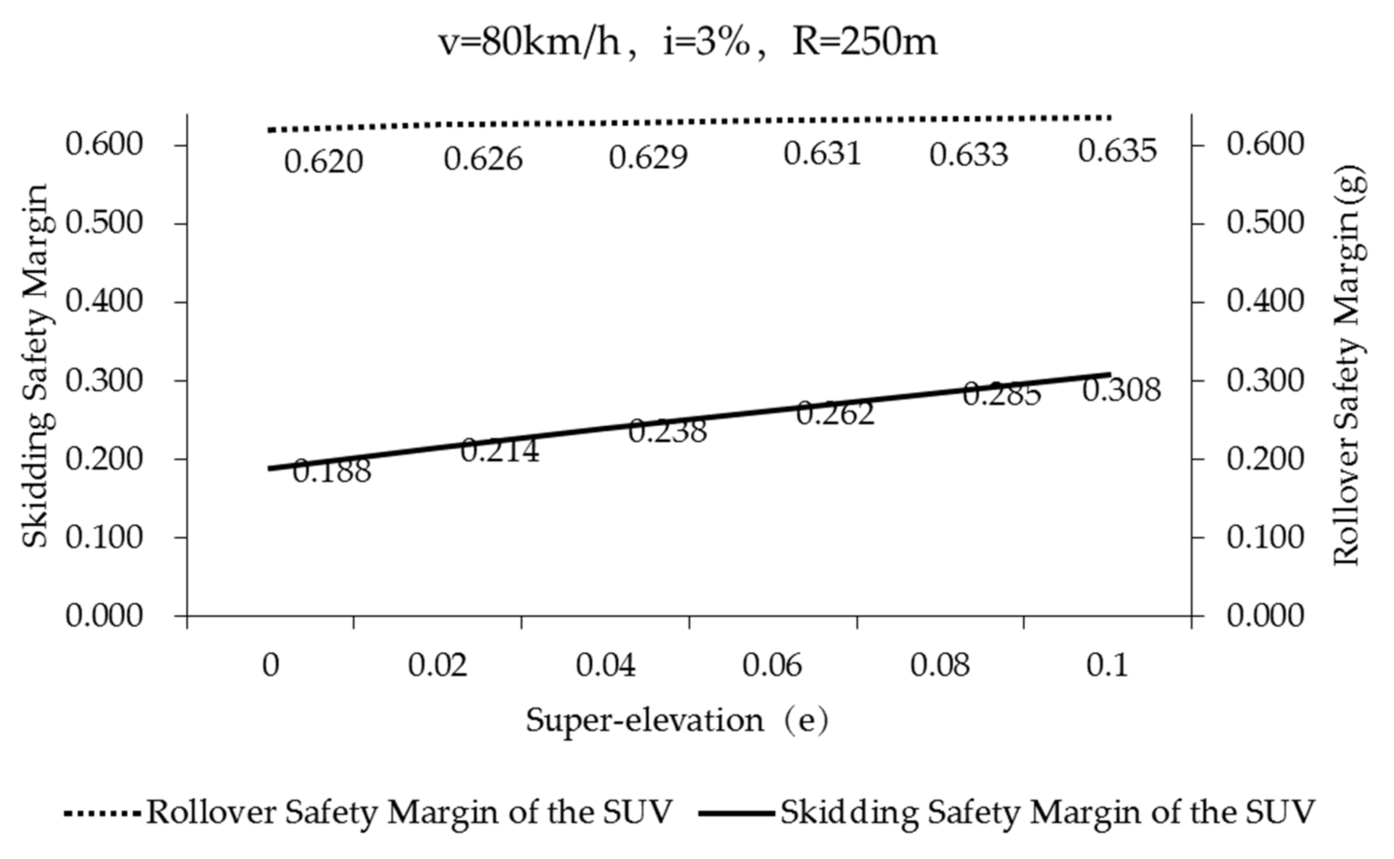 Ijerph 17 01648 g010