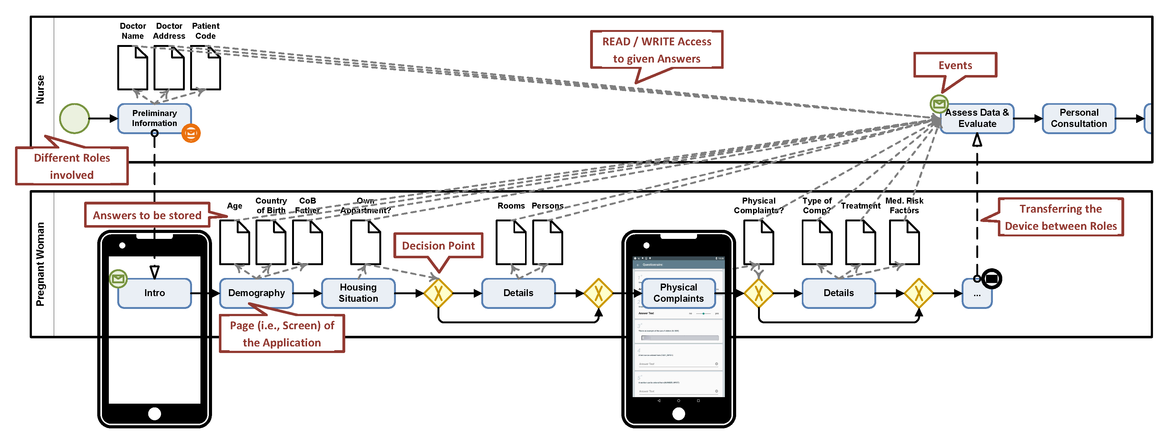 Ijerph 17 01649 g001