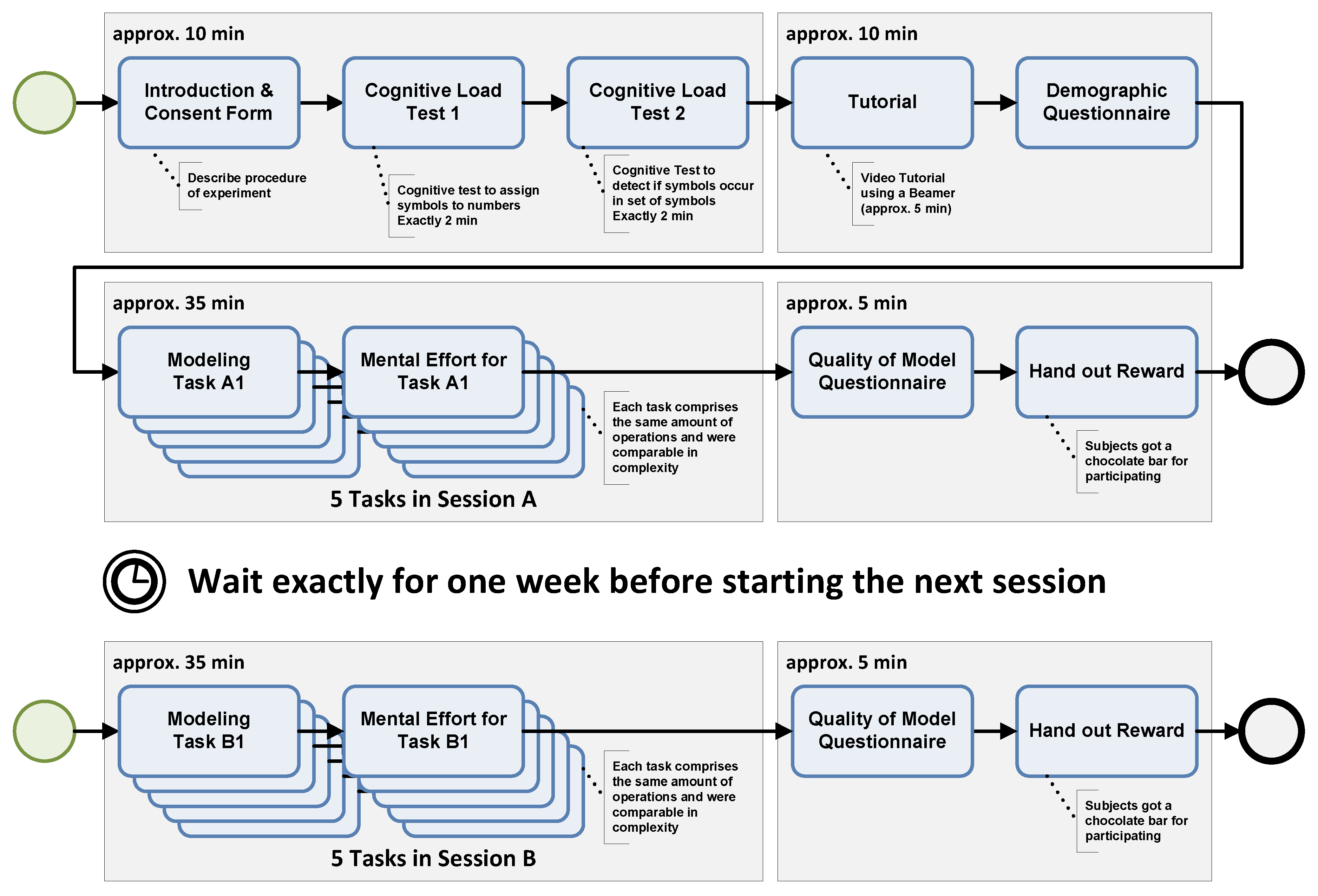 Ijerph 17 01649 g002