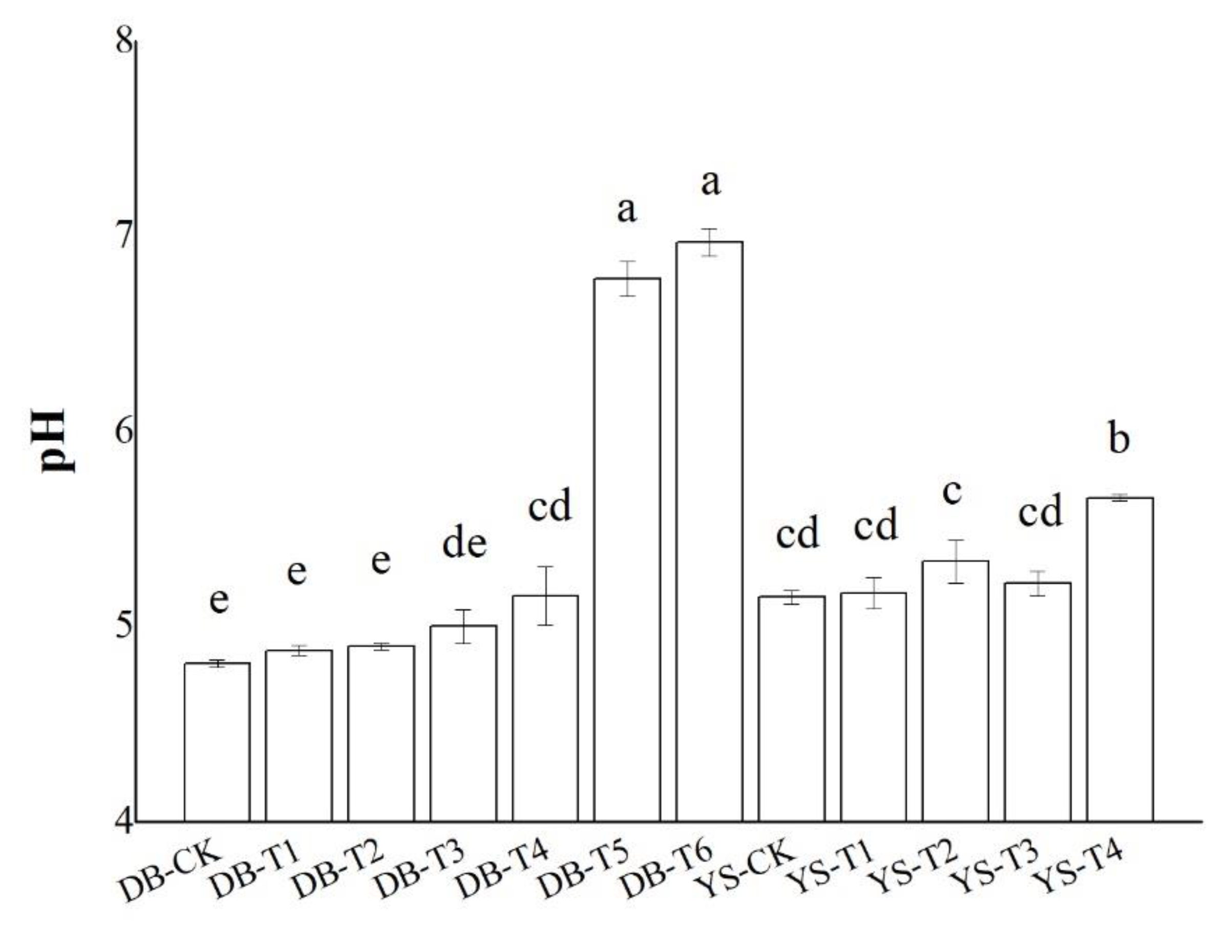 Ijerph 17 01661 g001