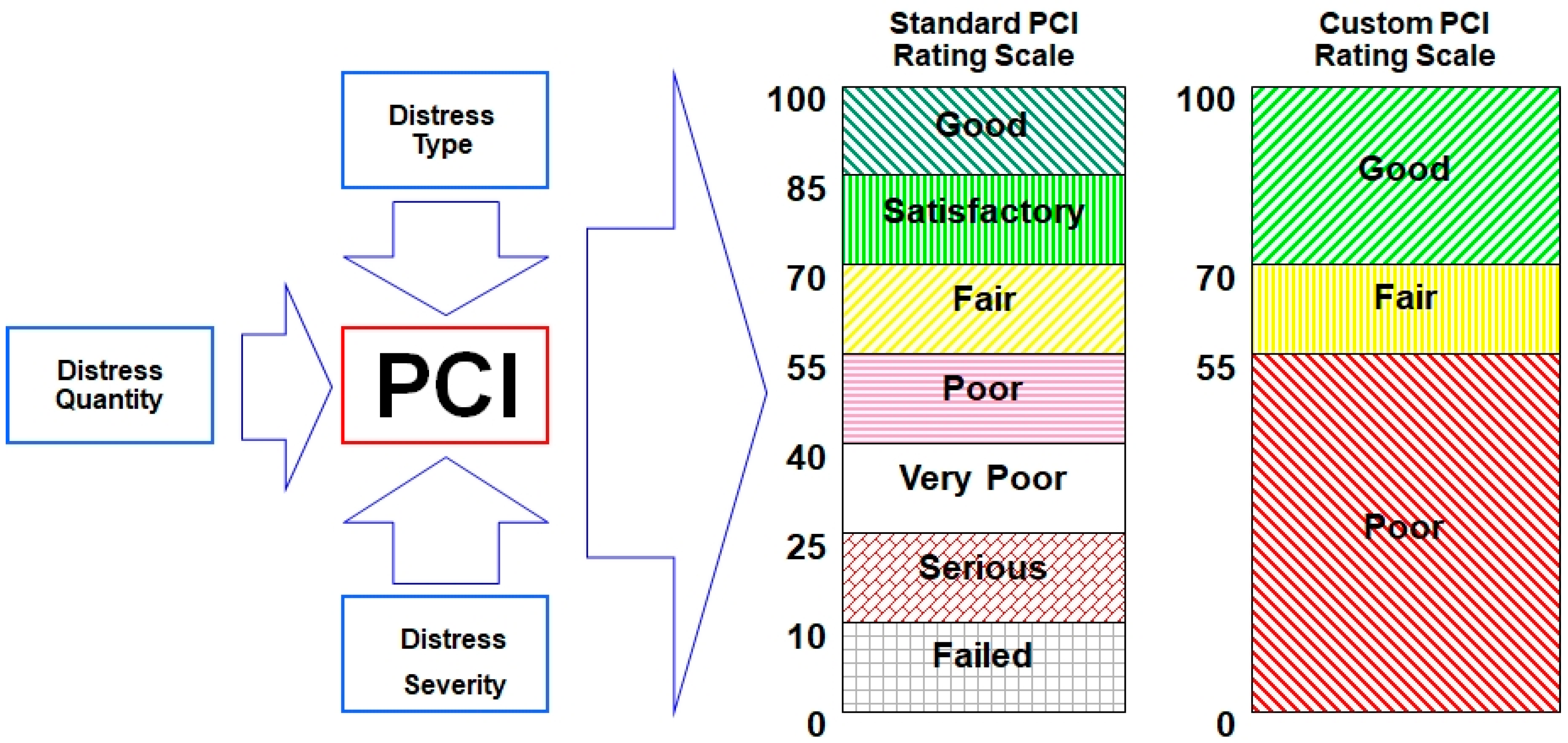 Ijerph 17 01663 g001