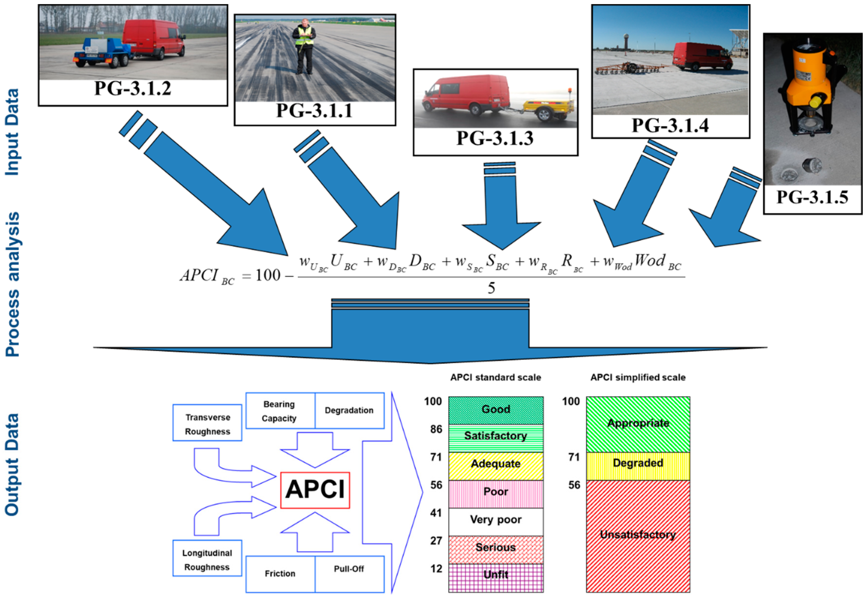 Ijerph 17 01663 g004