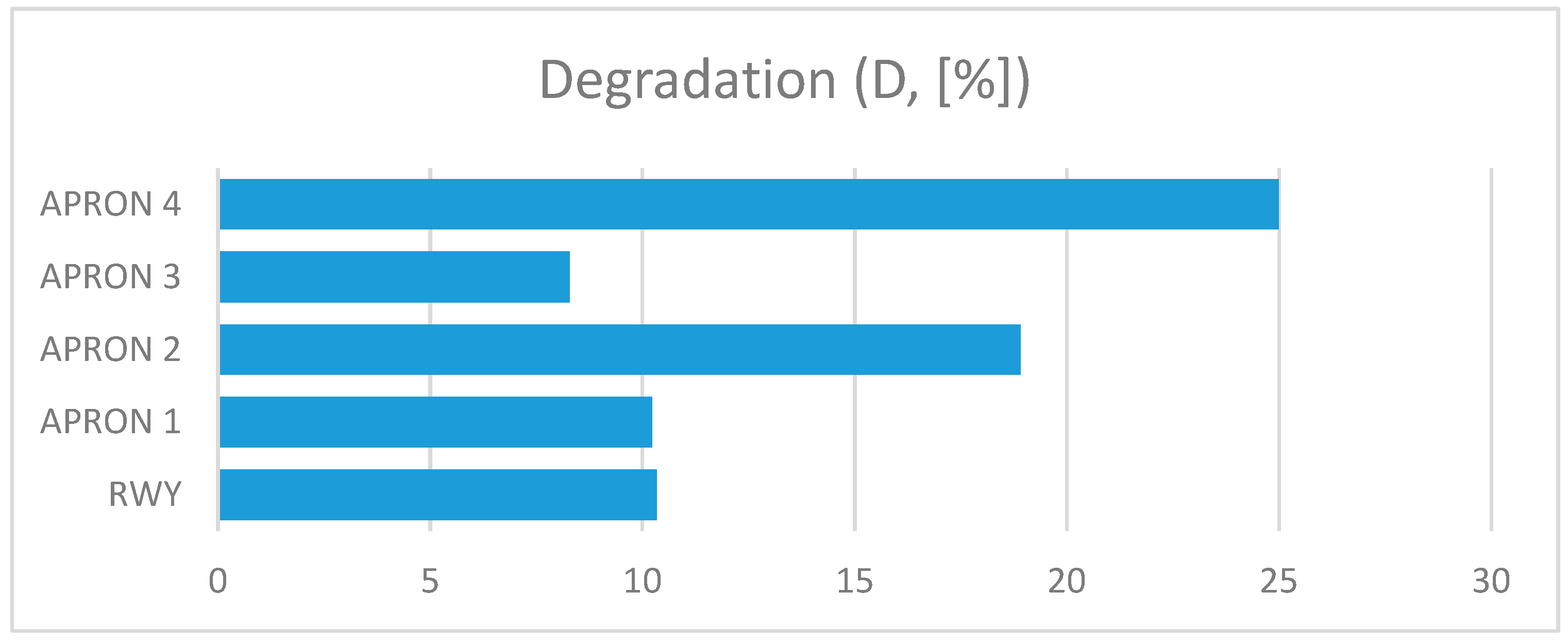 Ijerph 17 01663 g006