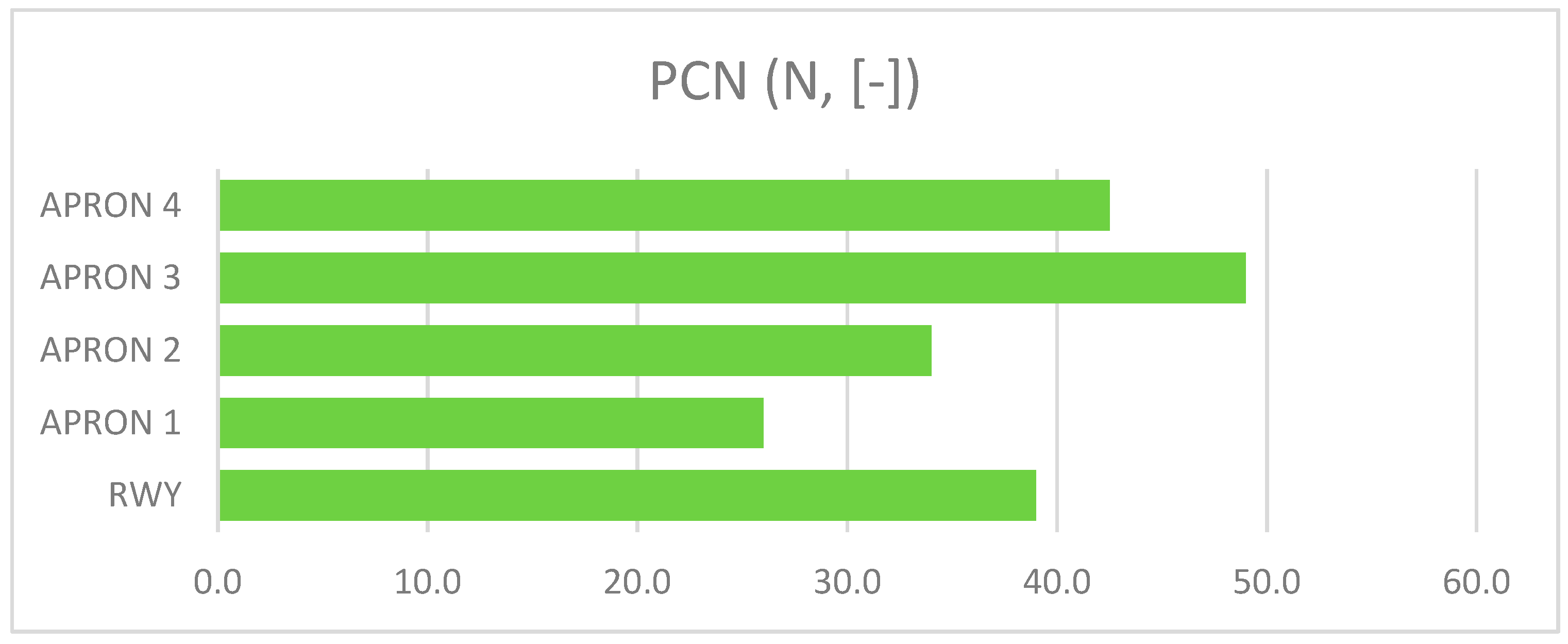 Ijerph 17 01663 g007