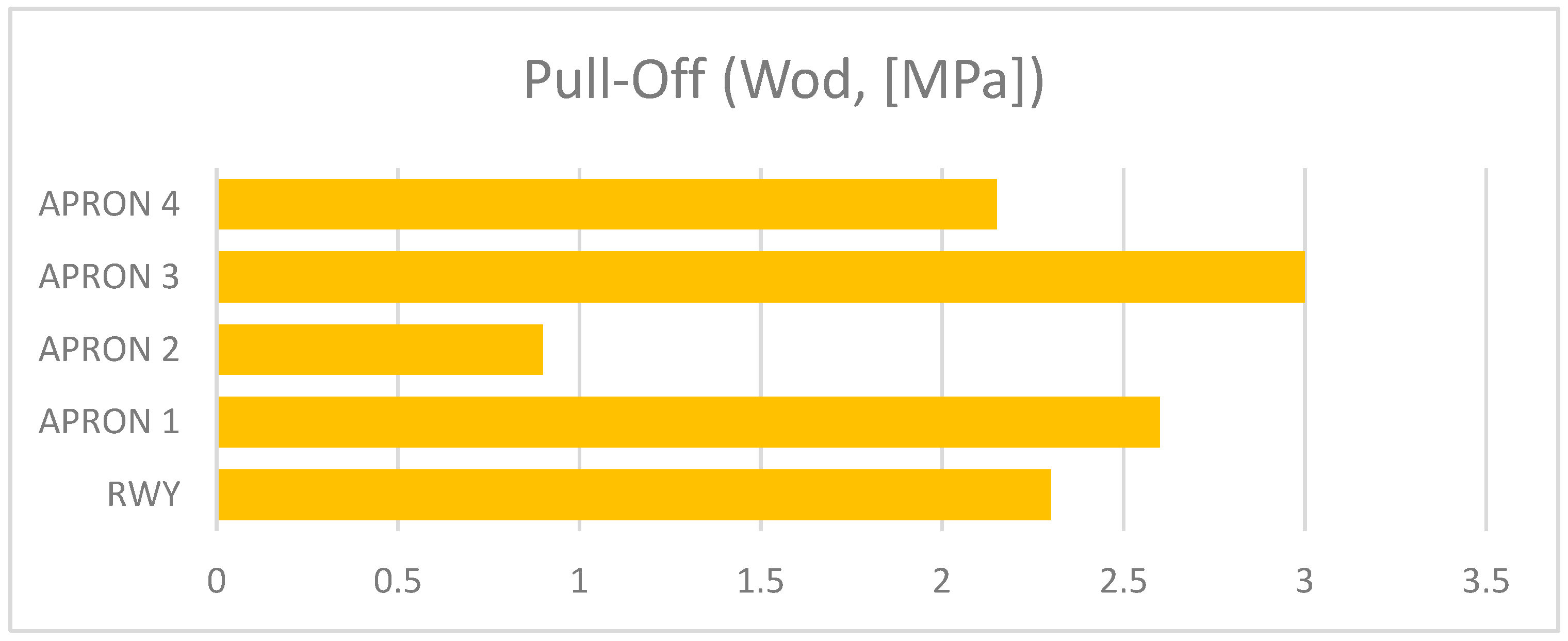 Ijerph 17 01663 g010