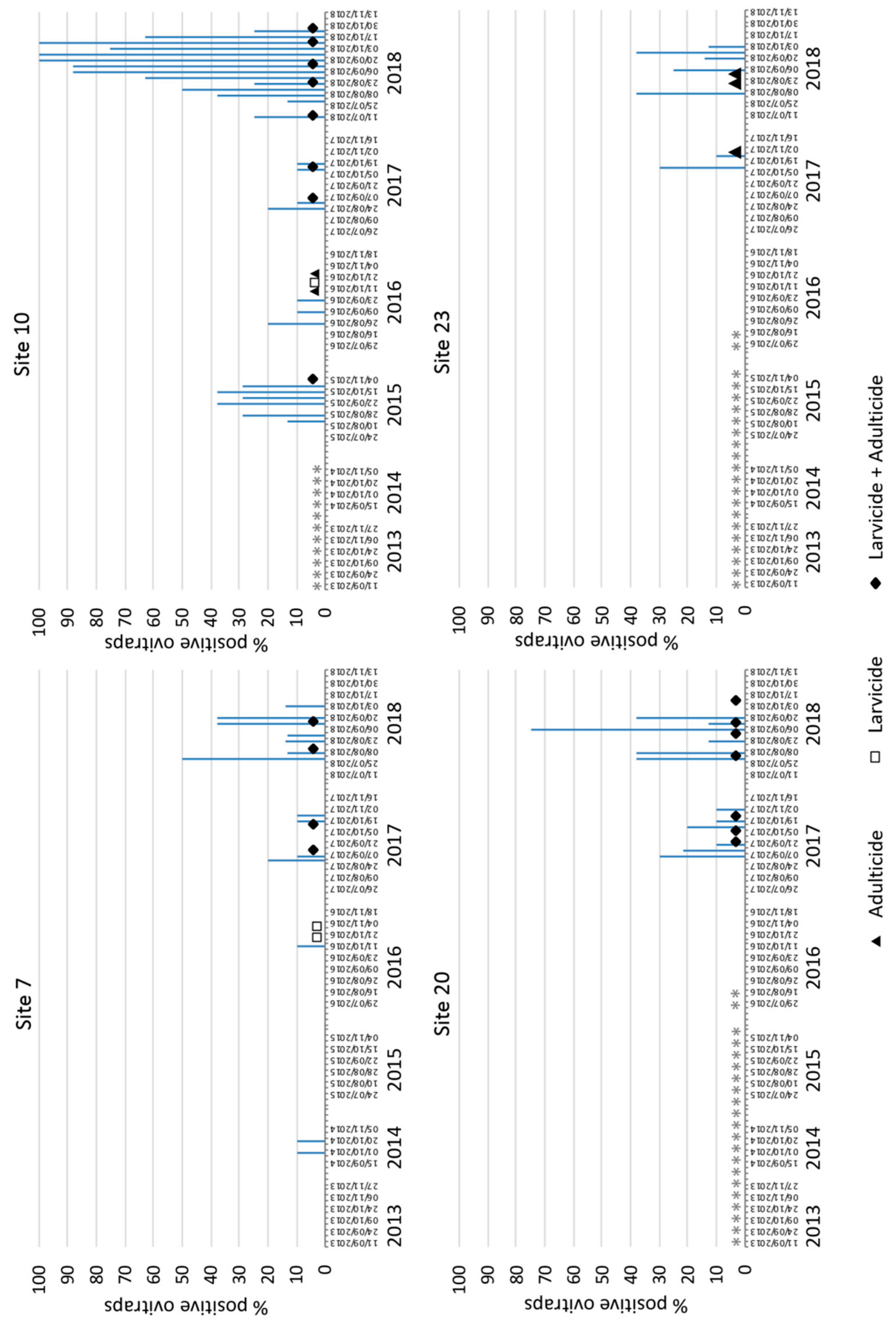 Ijerph 17 01678 g002