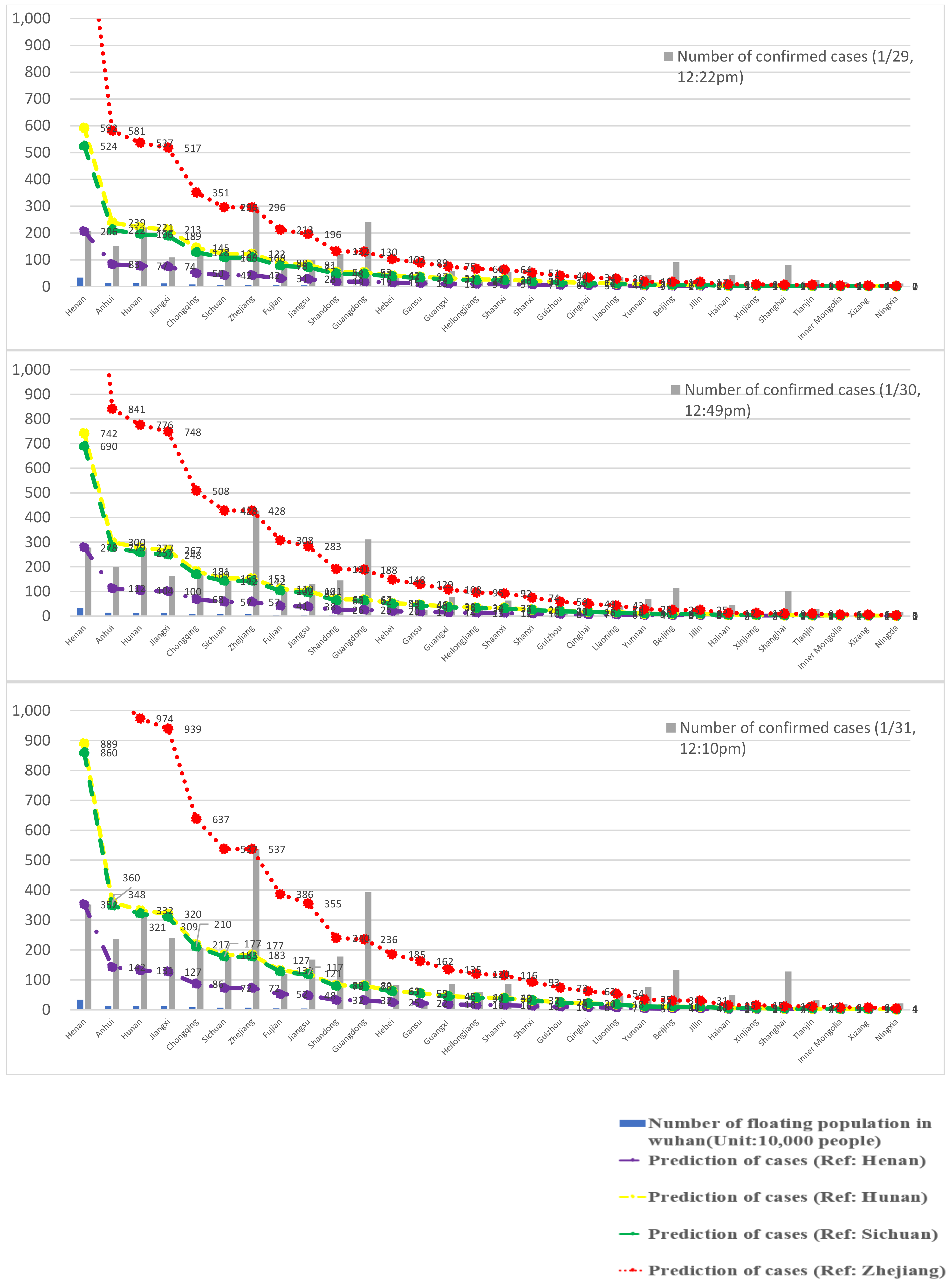 Ijerph 17 01679 g004b
