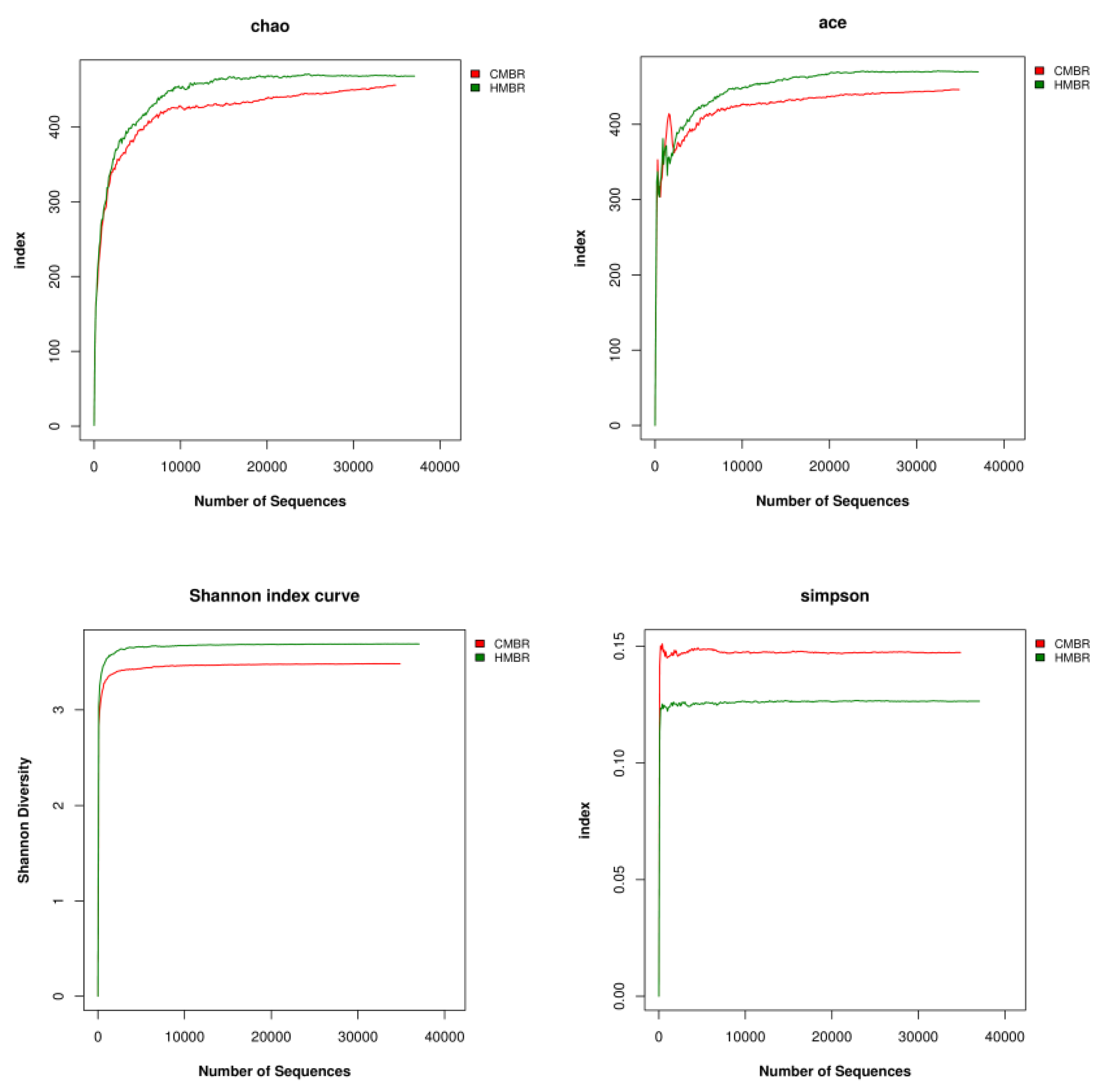 Ijerph 17 01681 g007