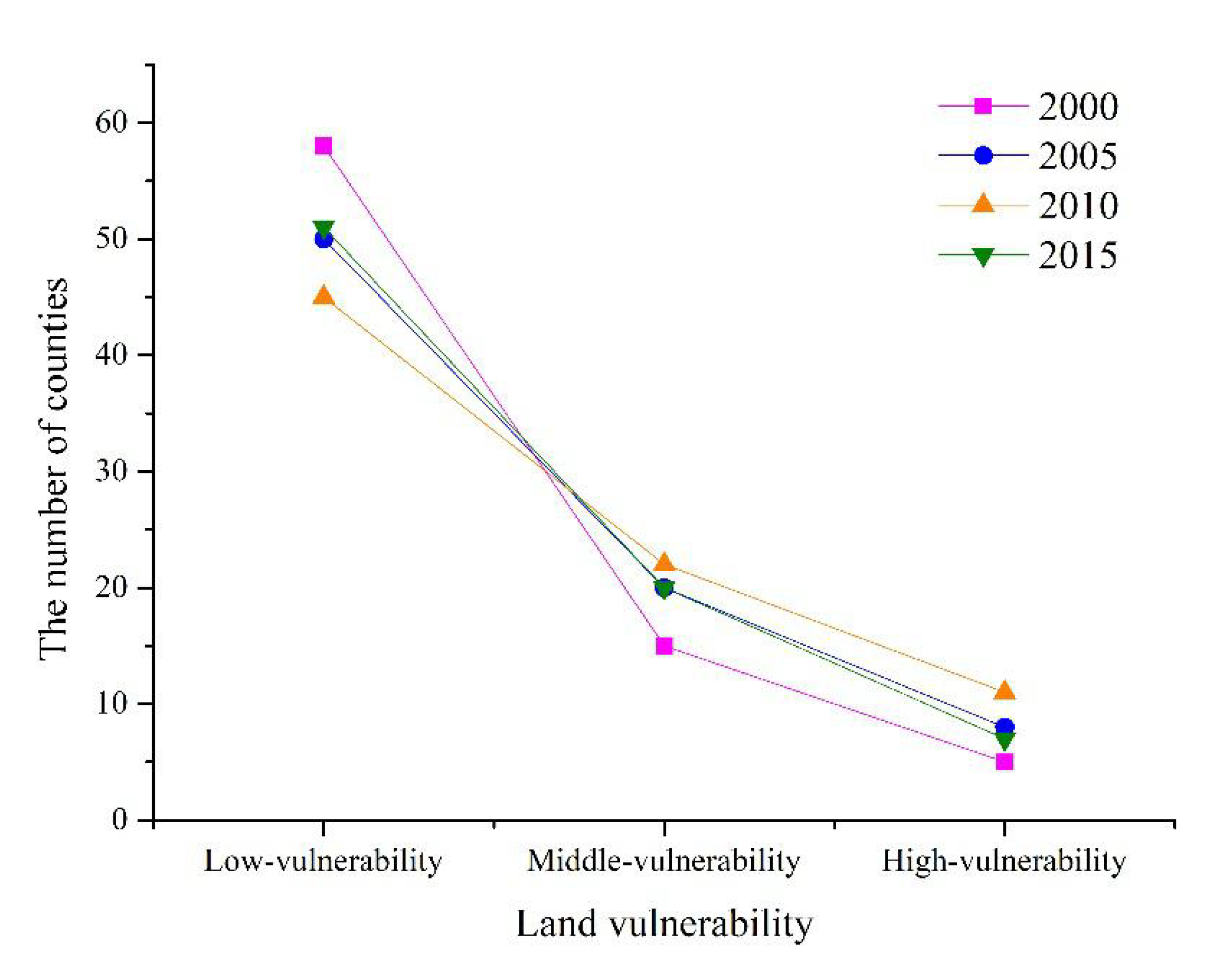 Ijerph 17 01702 g004 Ijerph 17 01702 g004