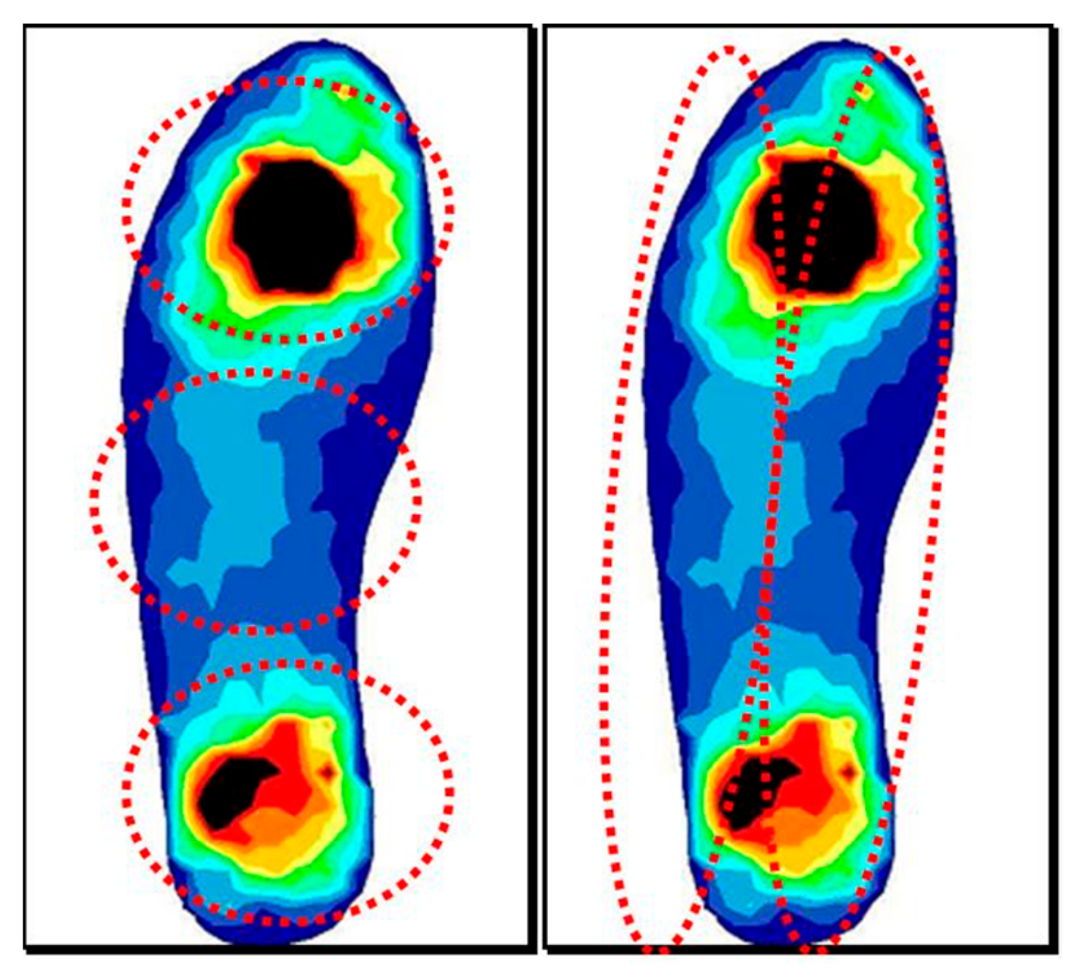 Ijerph 17 01707 g002 Ijerph 17 01707 g002