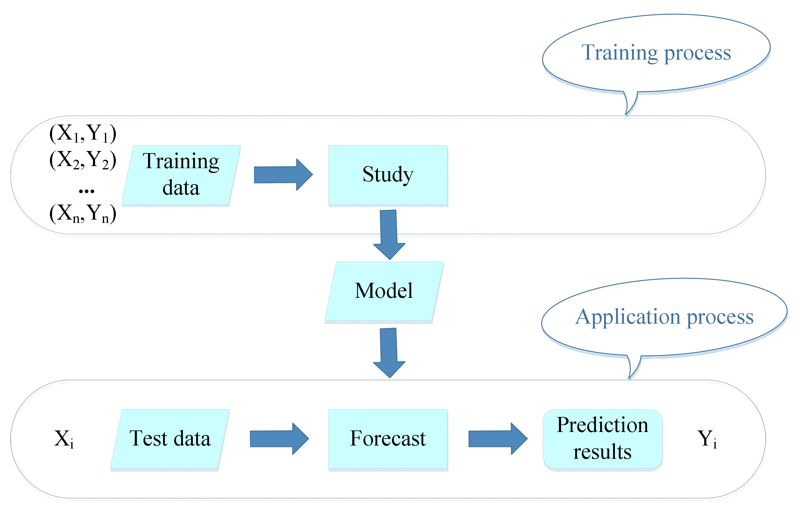 Ijerph 17 01714 g001