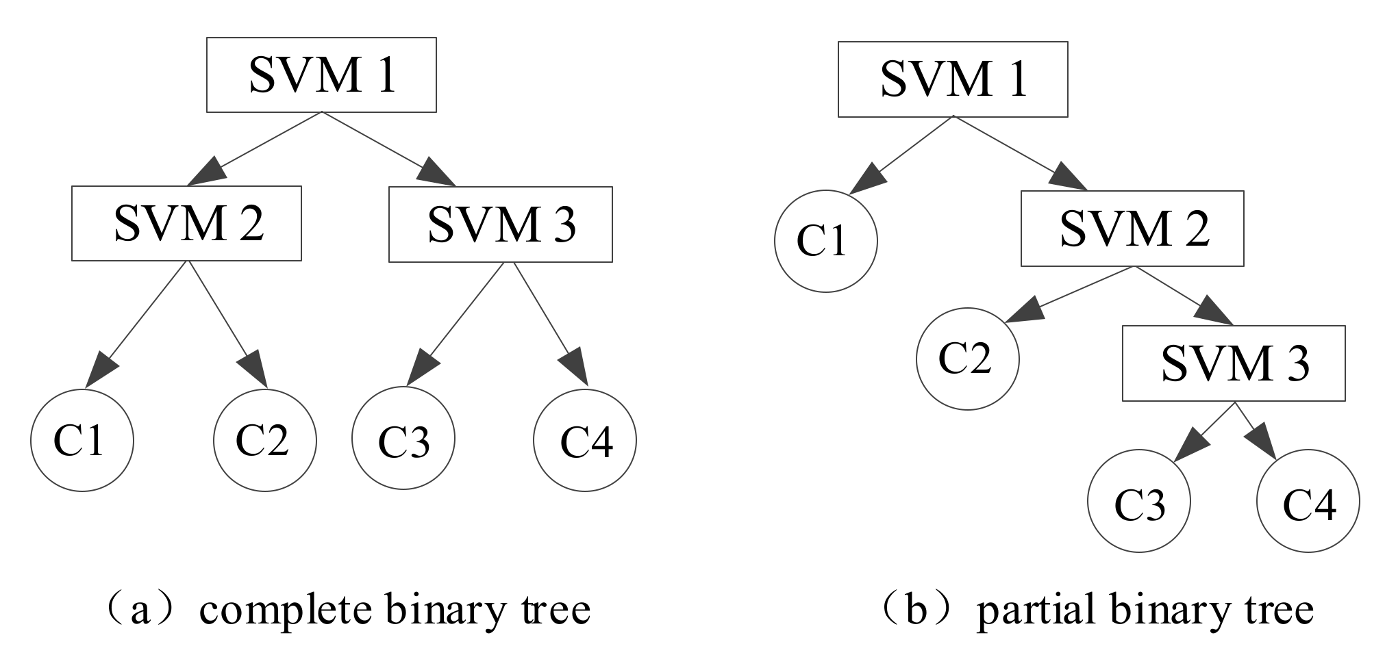 Ijerph 17 01714 g002