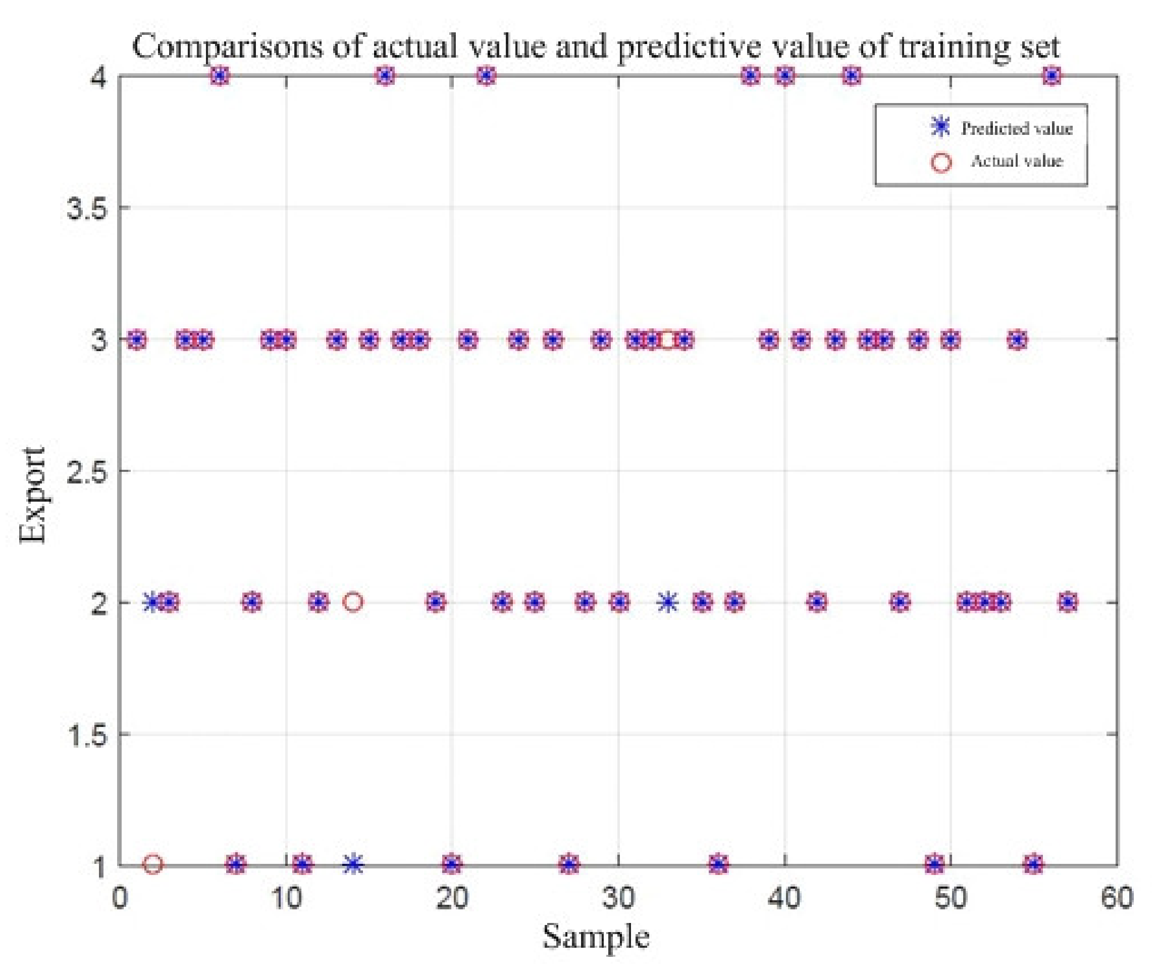 Ijerph 17 01714 g007