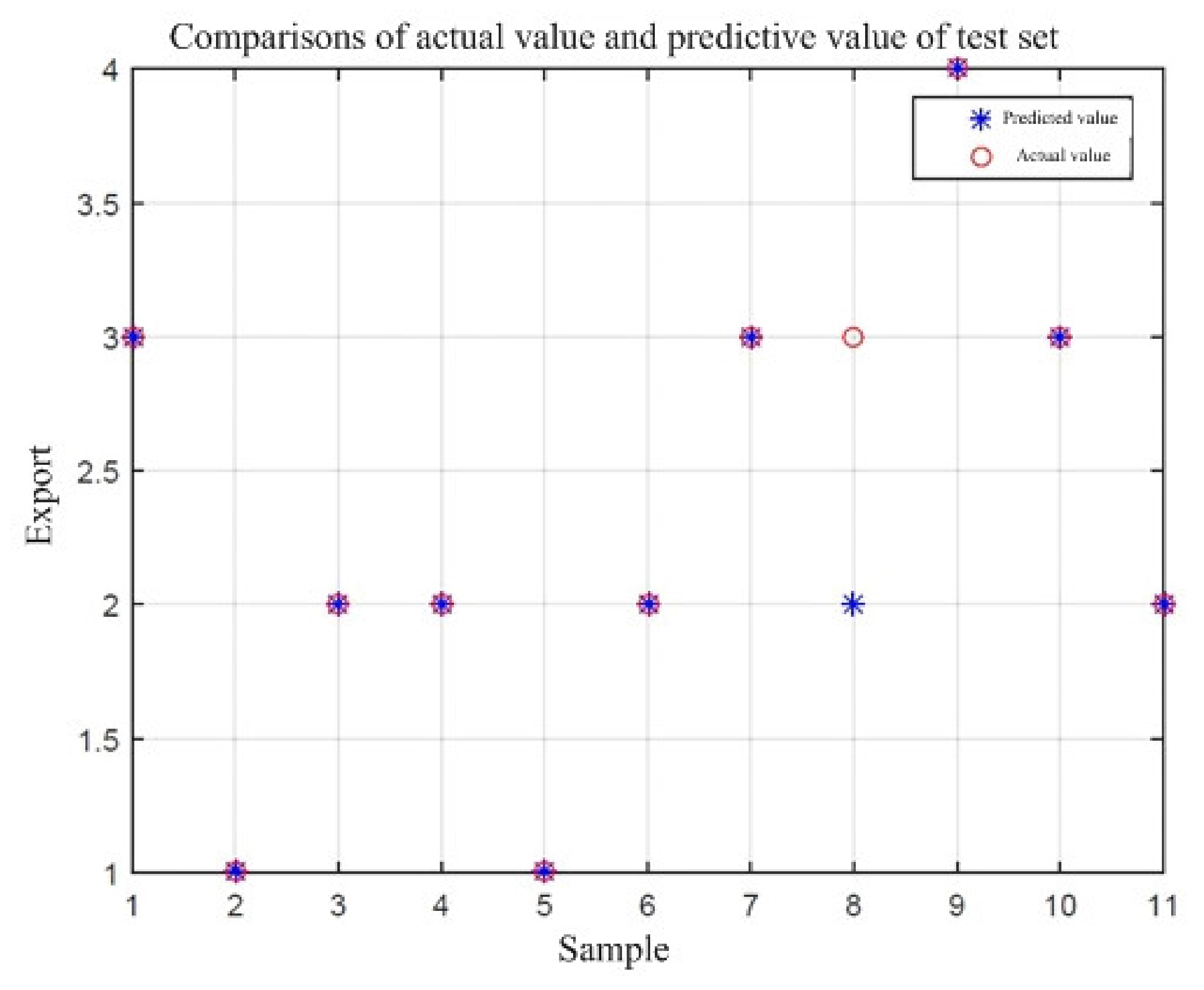 Ijerph 17 01714 g008