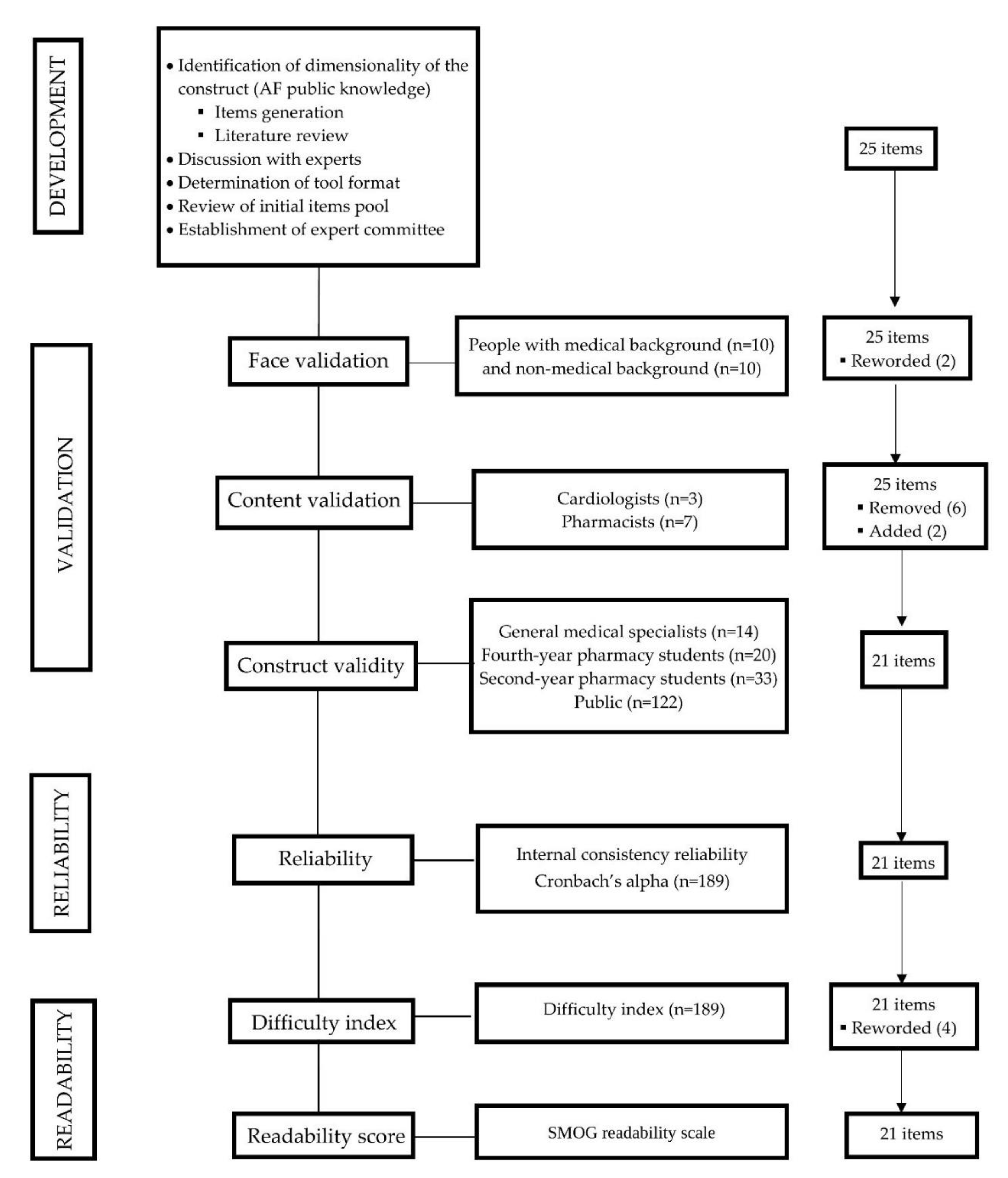 Ijerph 17 01721 g001 Ijerph 17 01721 g001