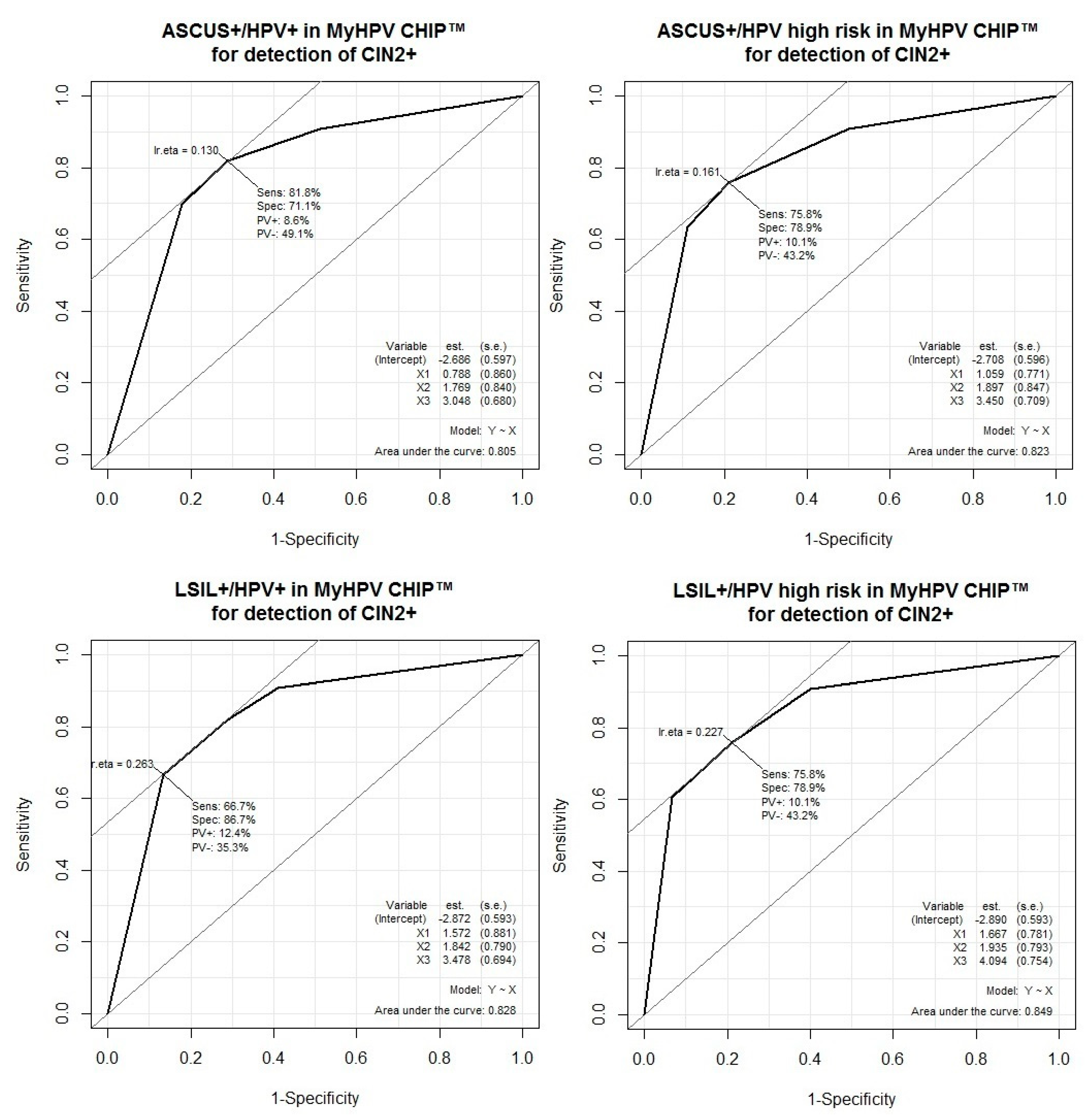Ijerph 17 01726 g001
