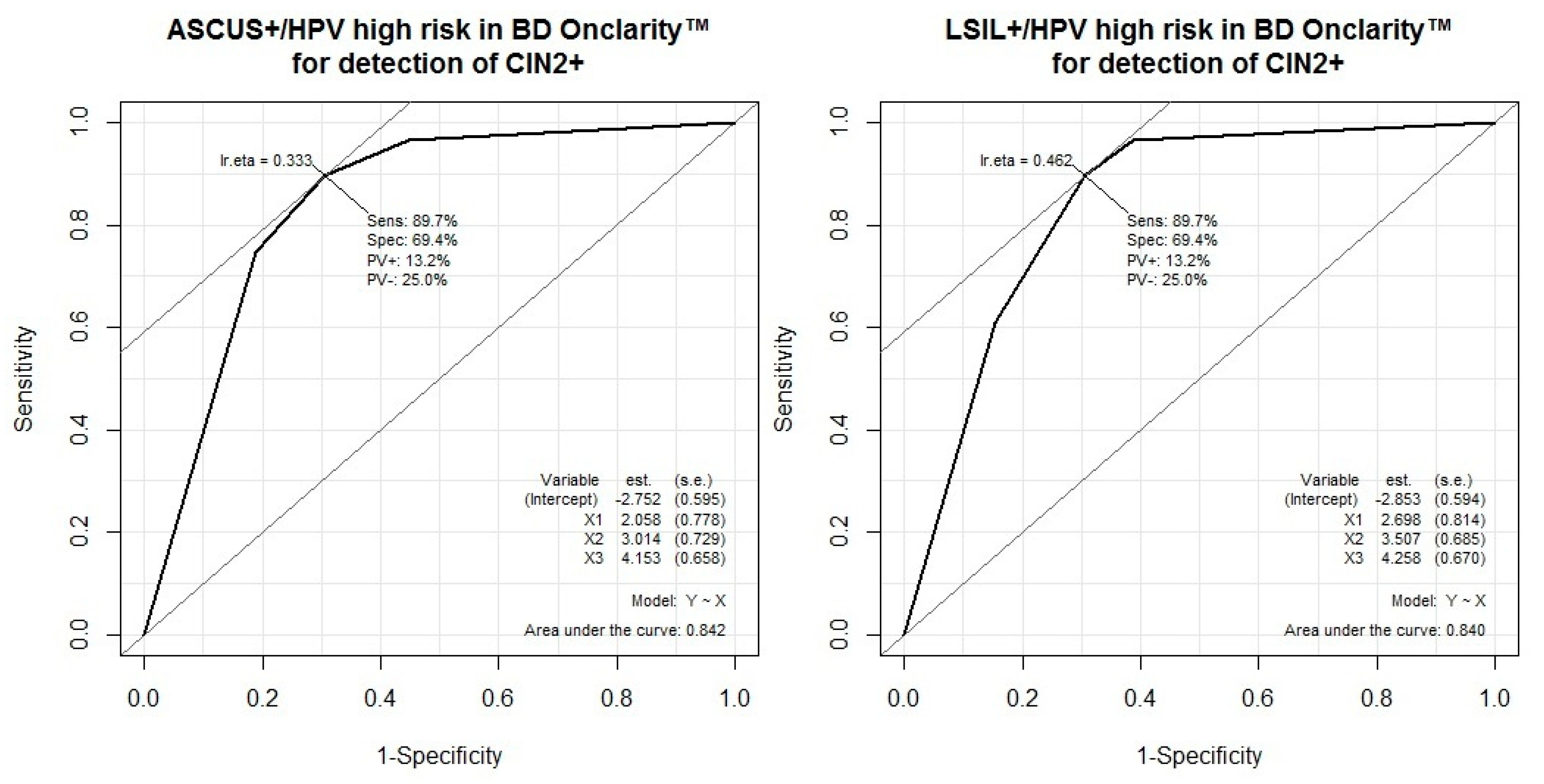 Ijerph 17 01726 g002
