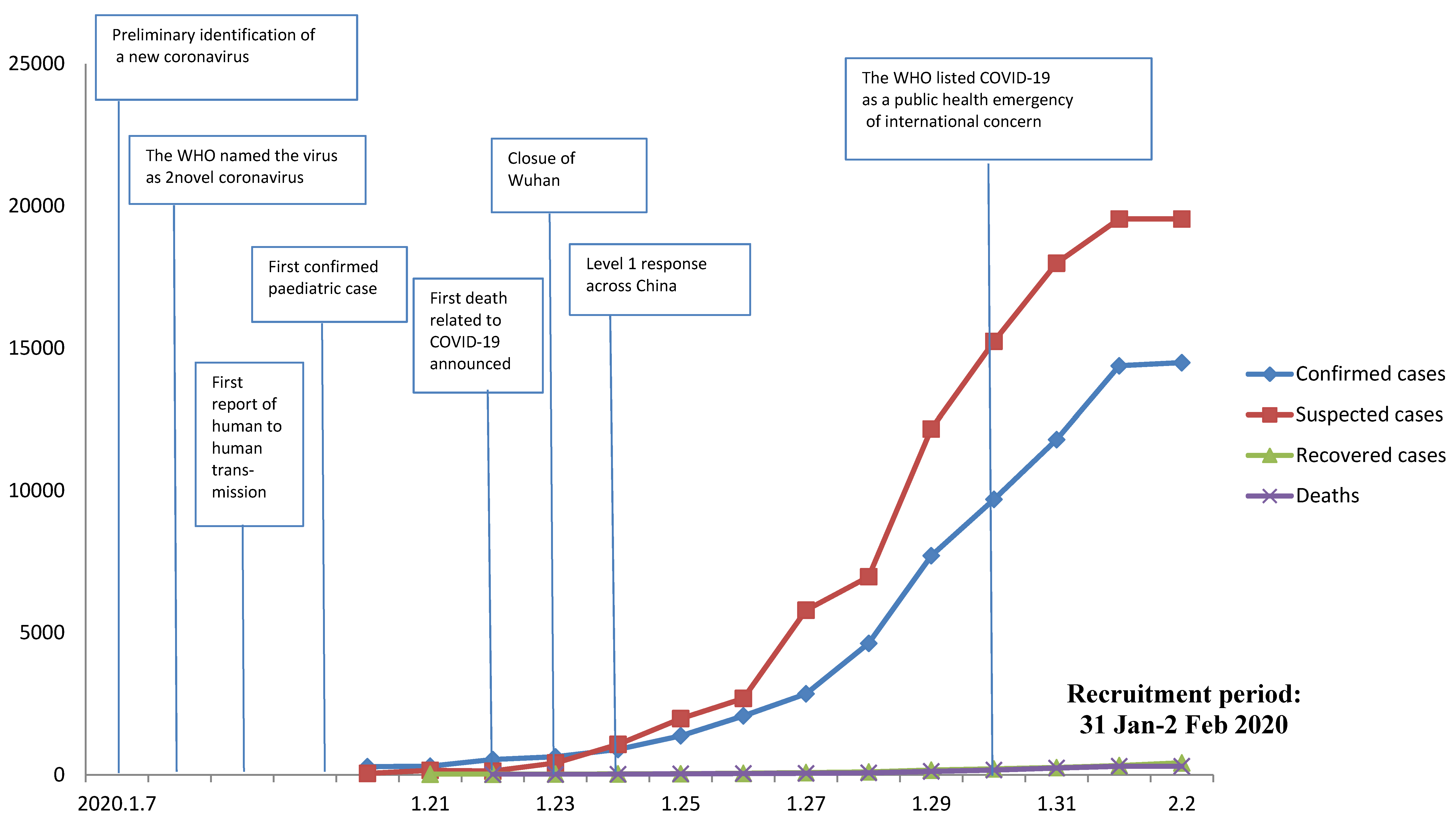 Ijerph 17 01729 g001