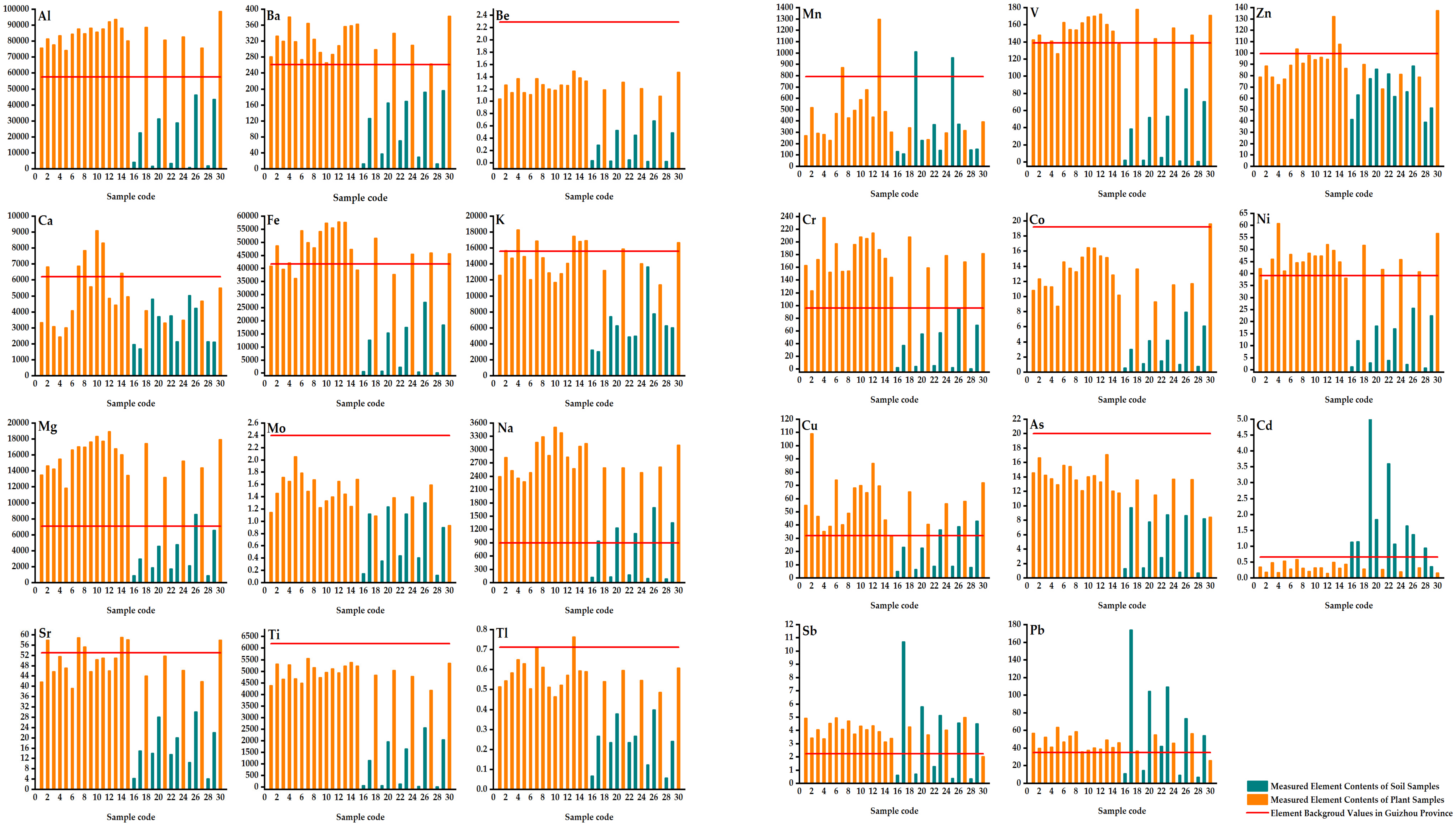 Ijerph 17 01731 g003