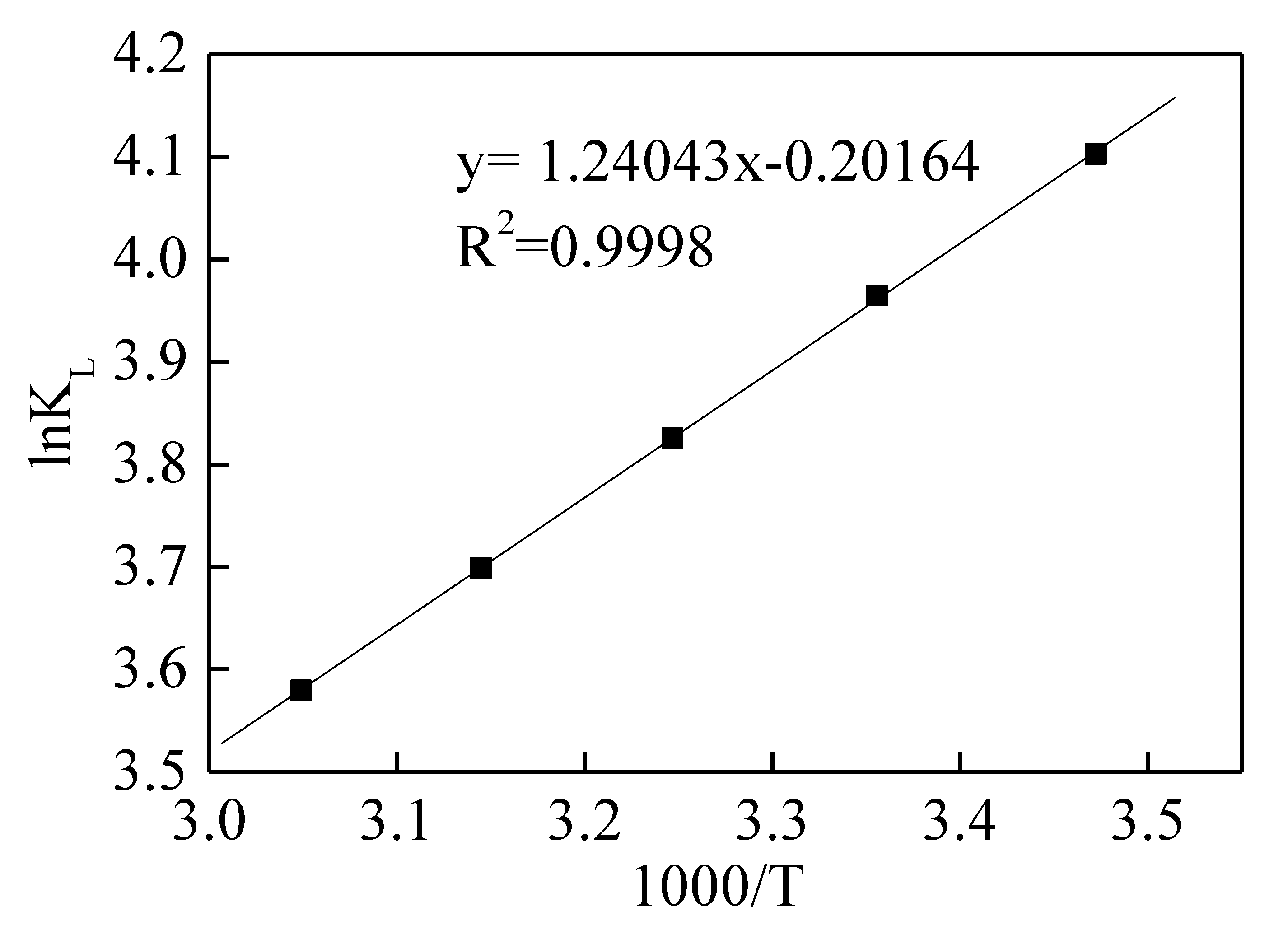 Ijerph 17 01732 g007