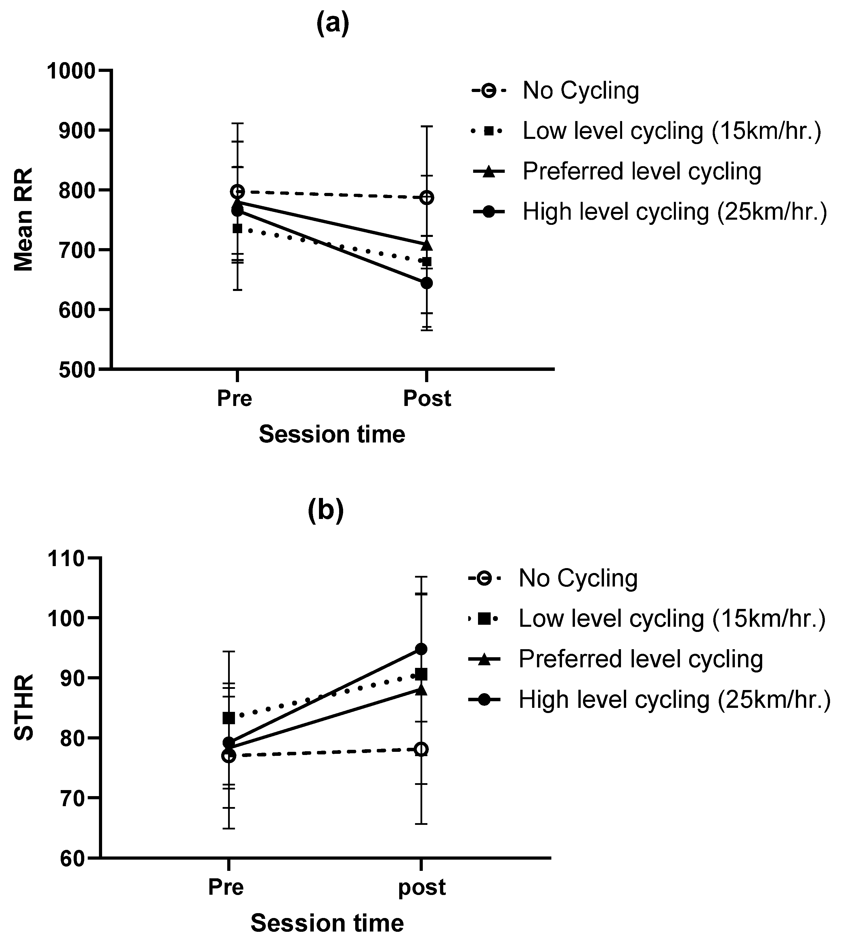 Ijerph 17 01761 g004