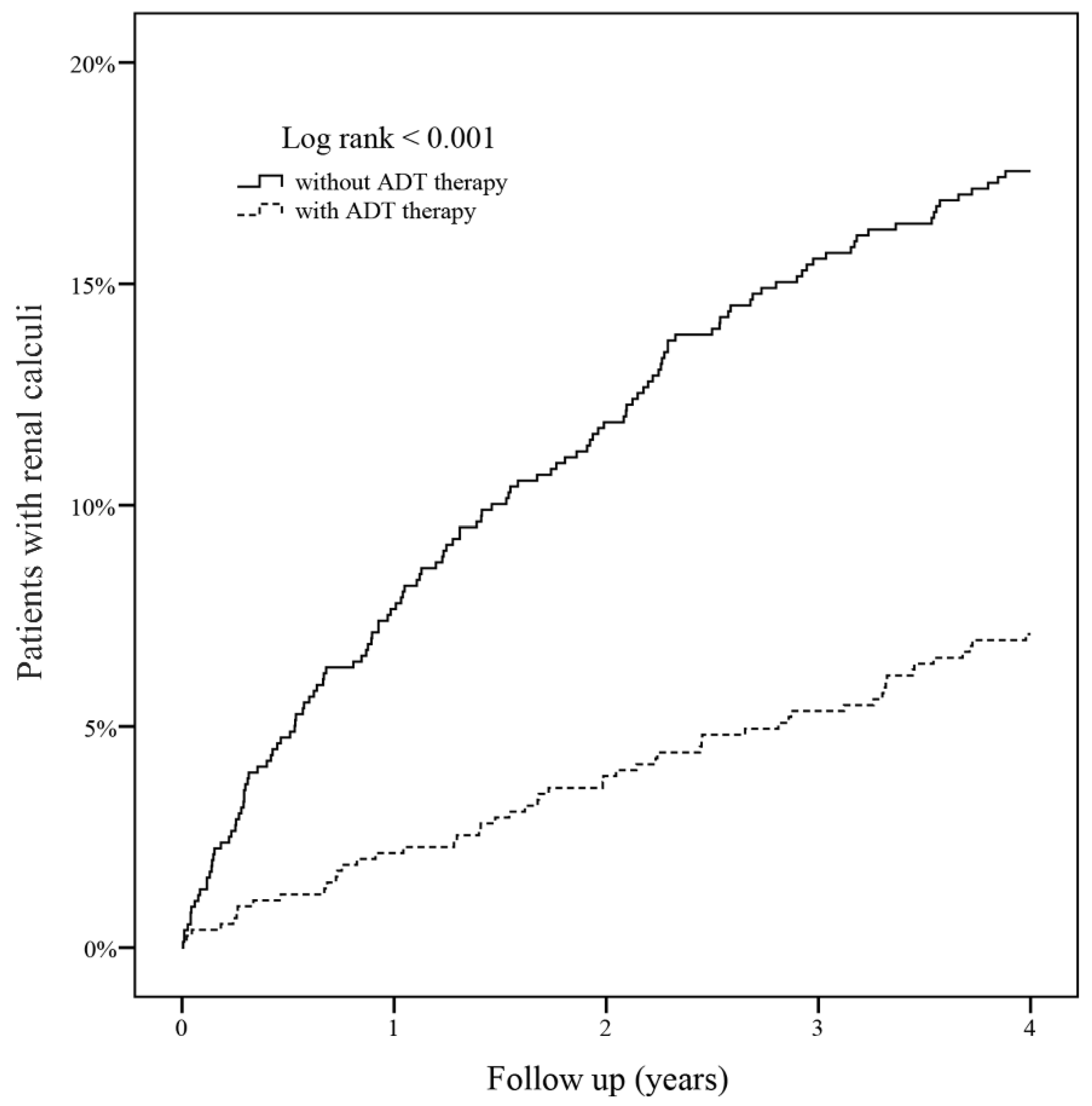 Ijerph 17 01762 g002 Ijerph 17 01762 g002