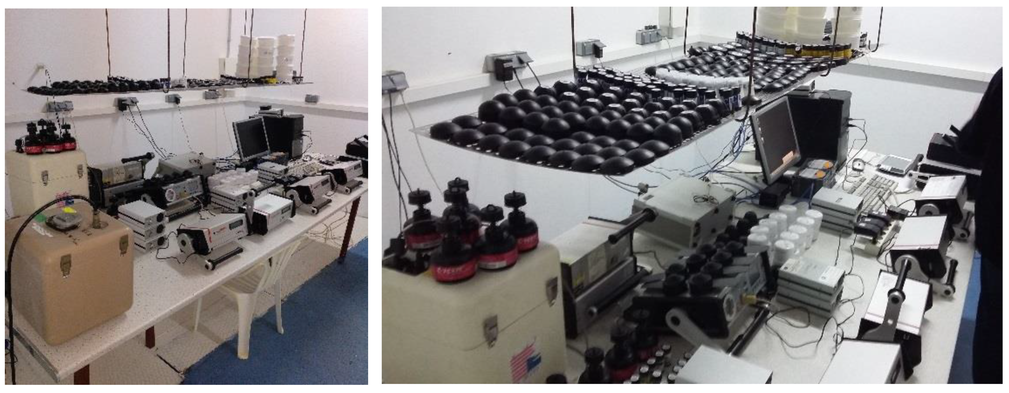 Ijerph 17 01780 g002