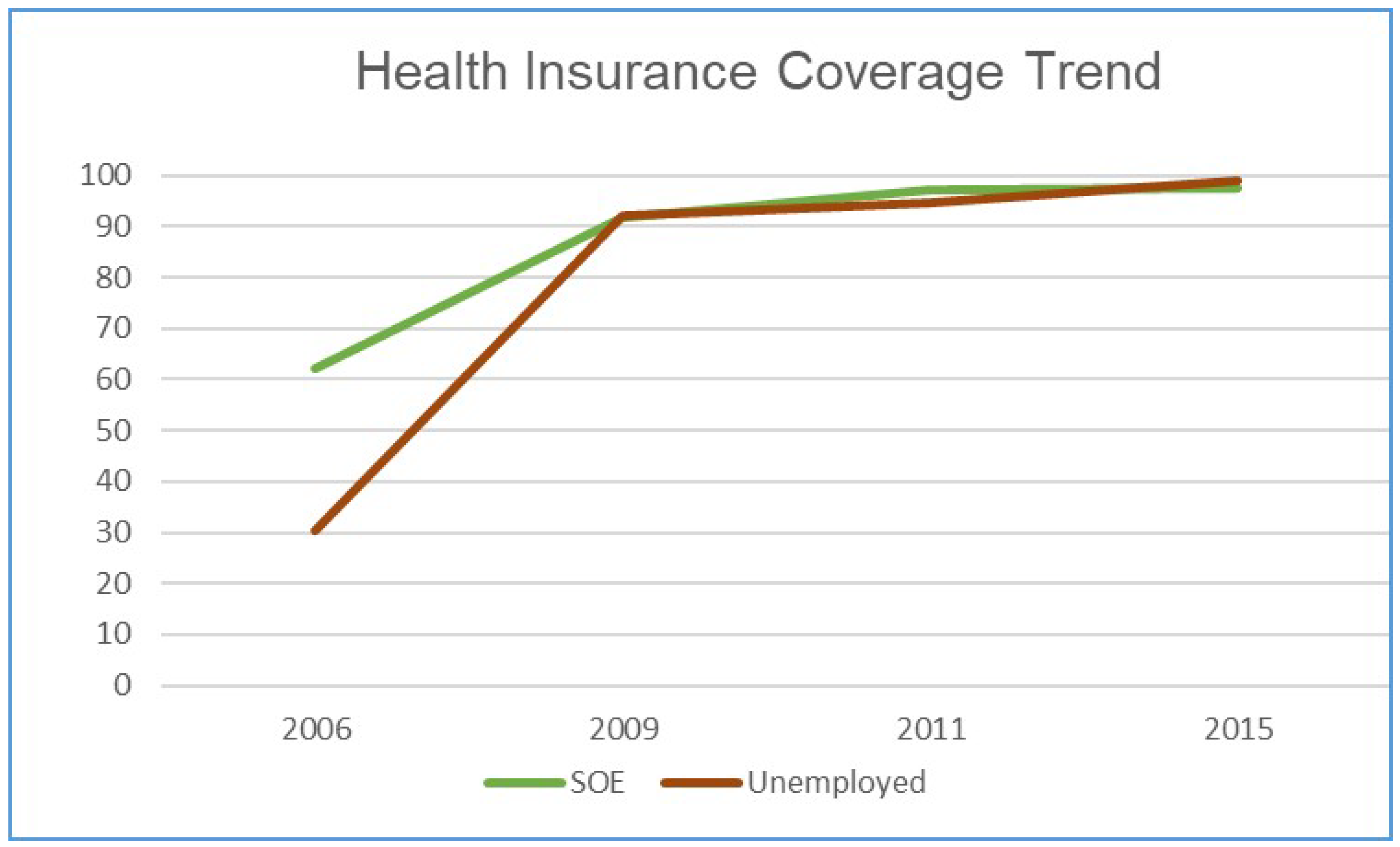 Ijerph 17 01782 g001 Ijerph 17 01782 g001