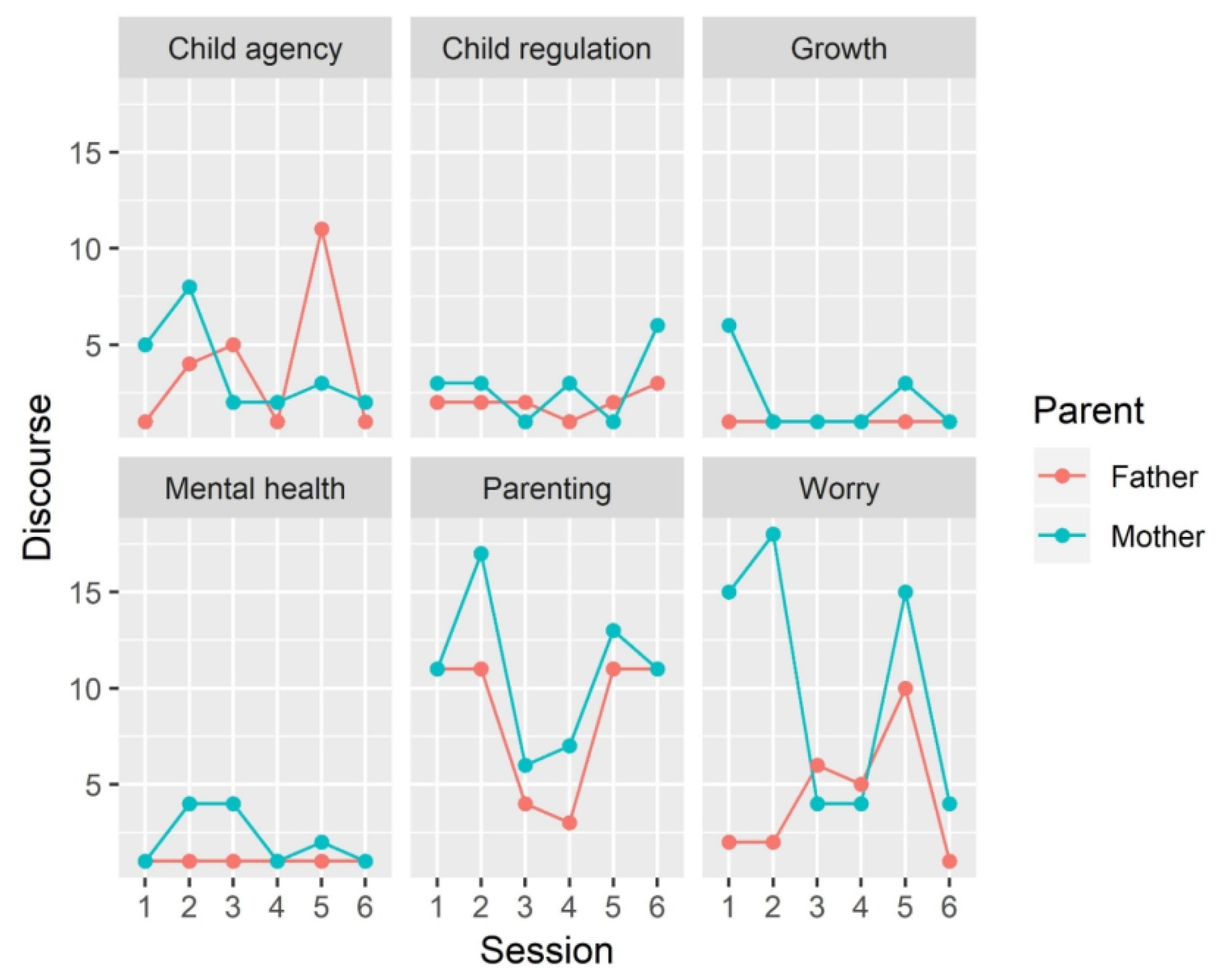 Ijerph 17 01796 g001